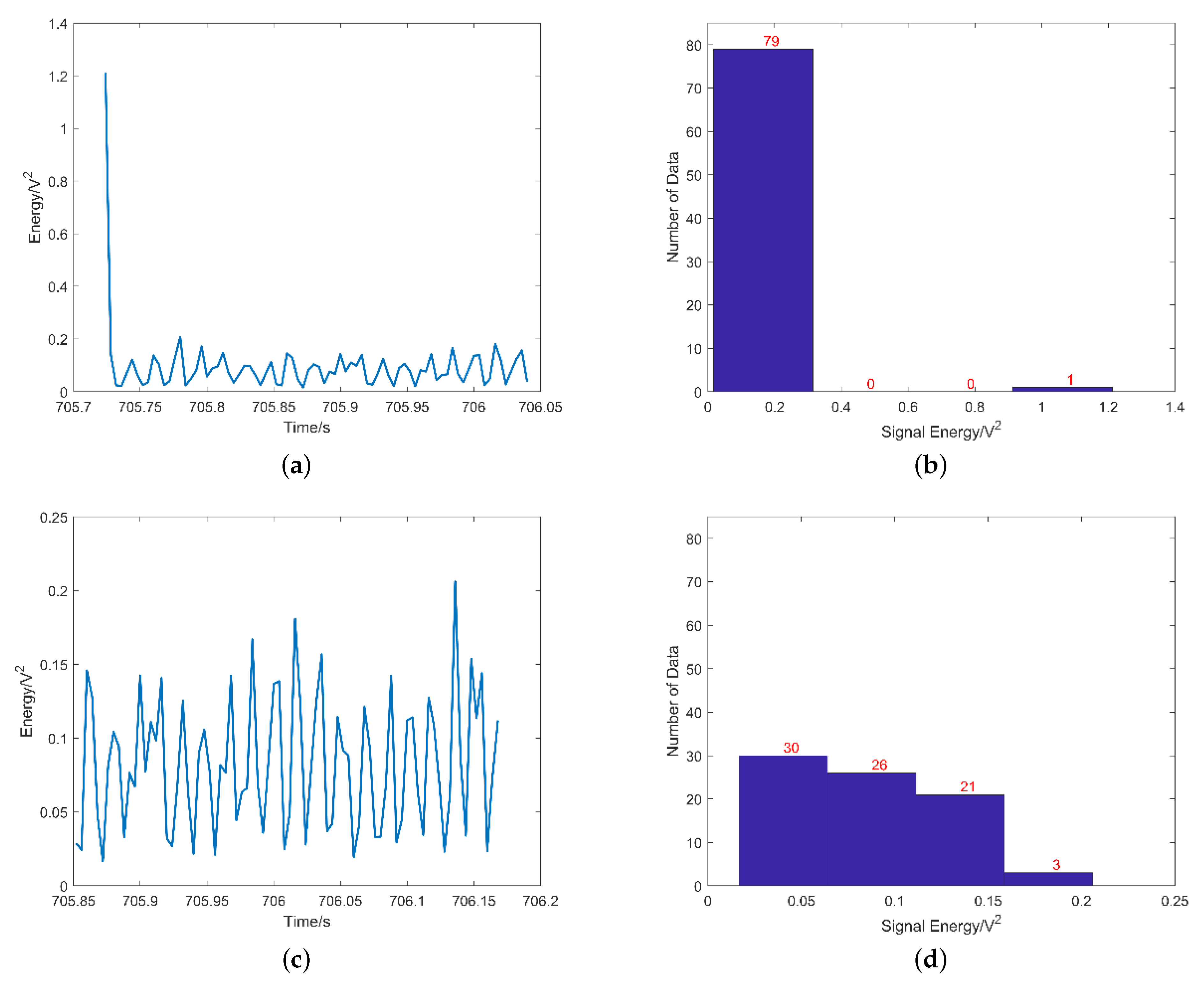 Applsci 14 05505 g009