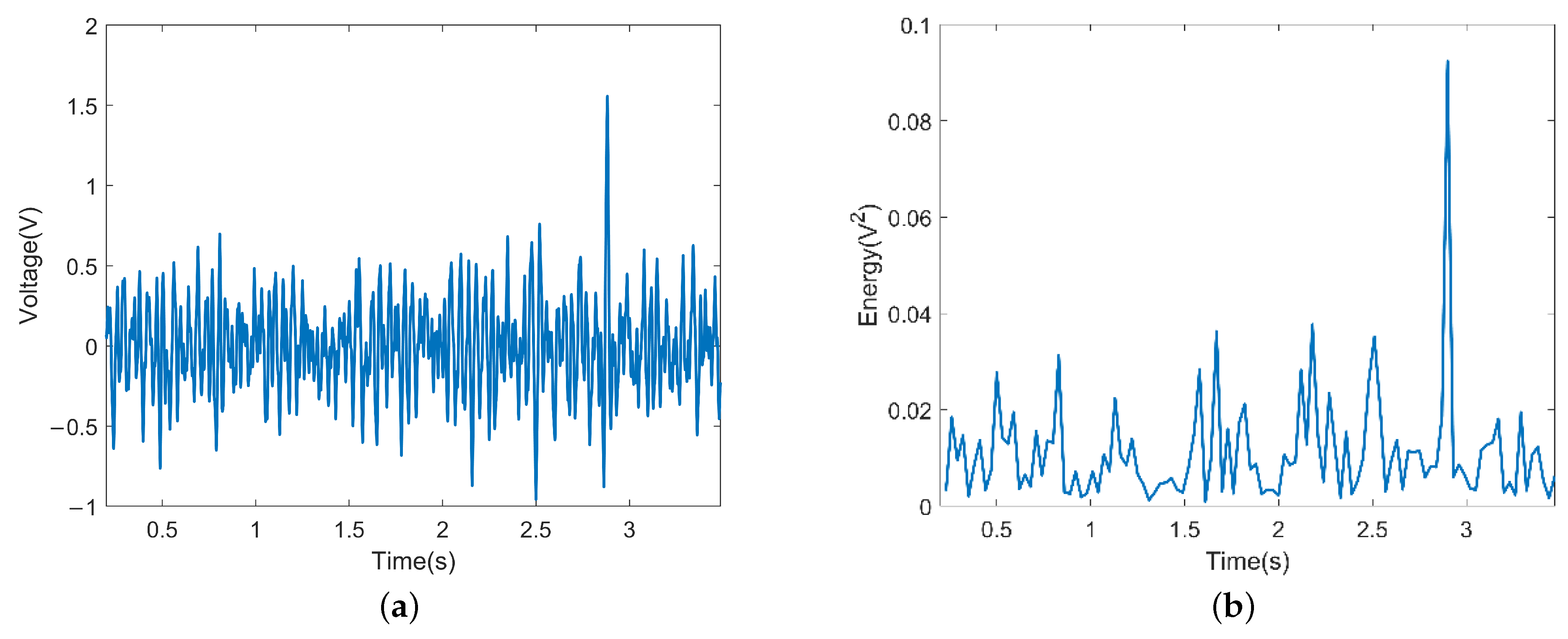 Applsci 14 05505 g011