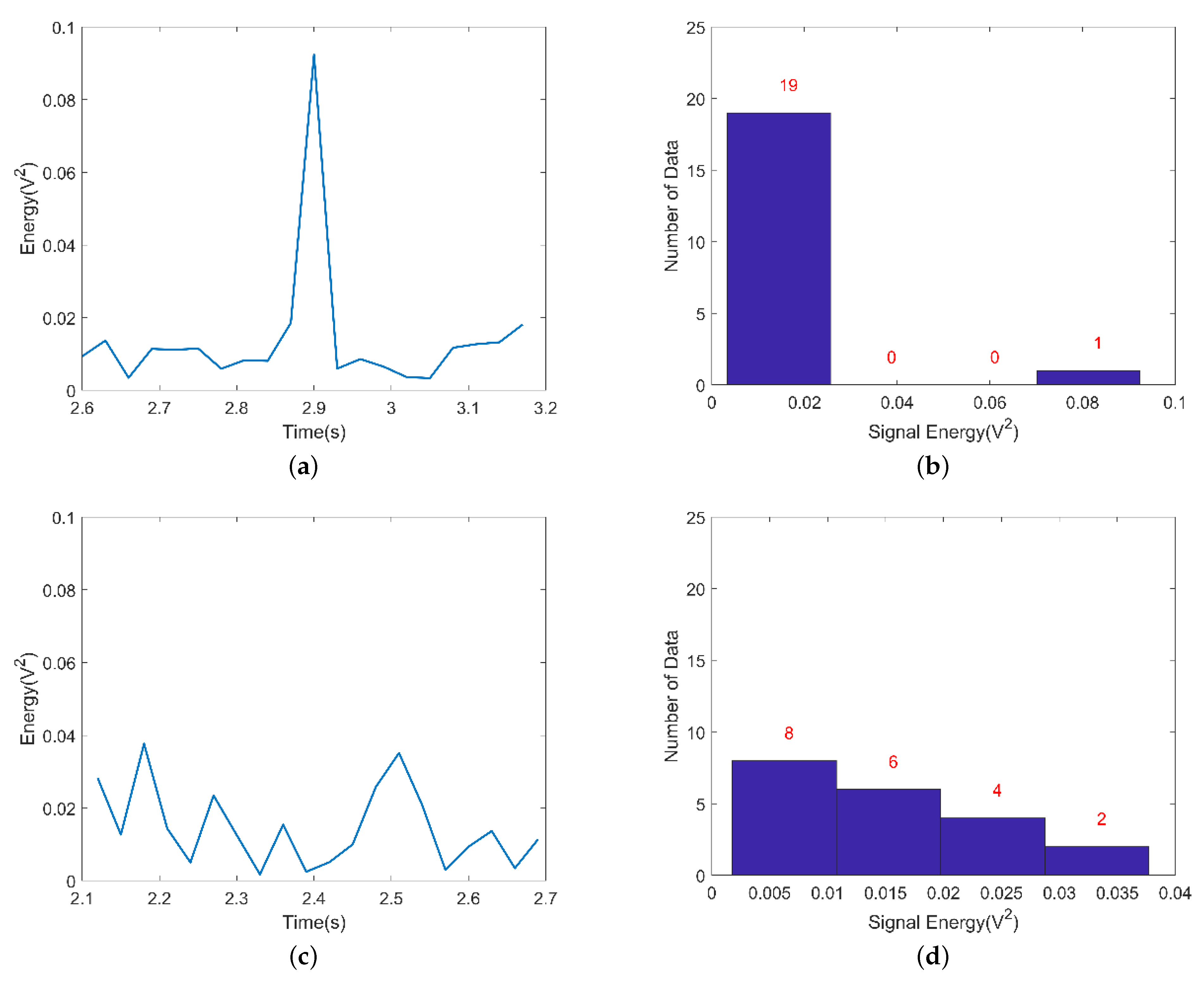 Applsci 14 05505 g012