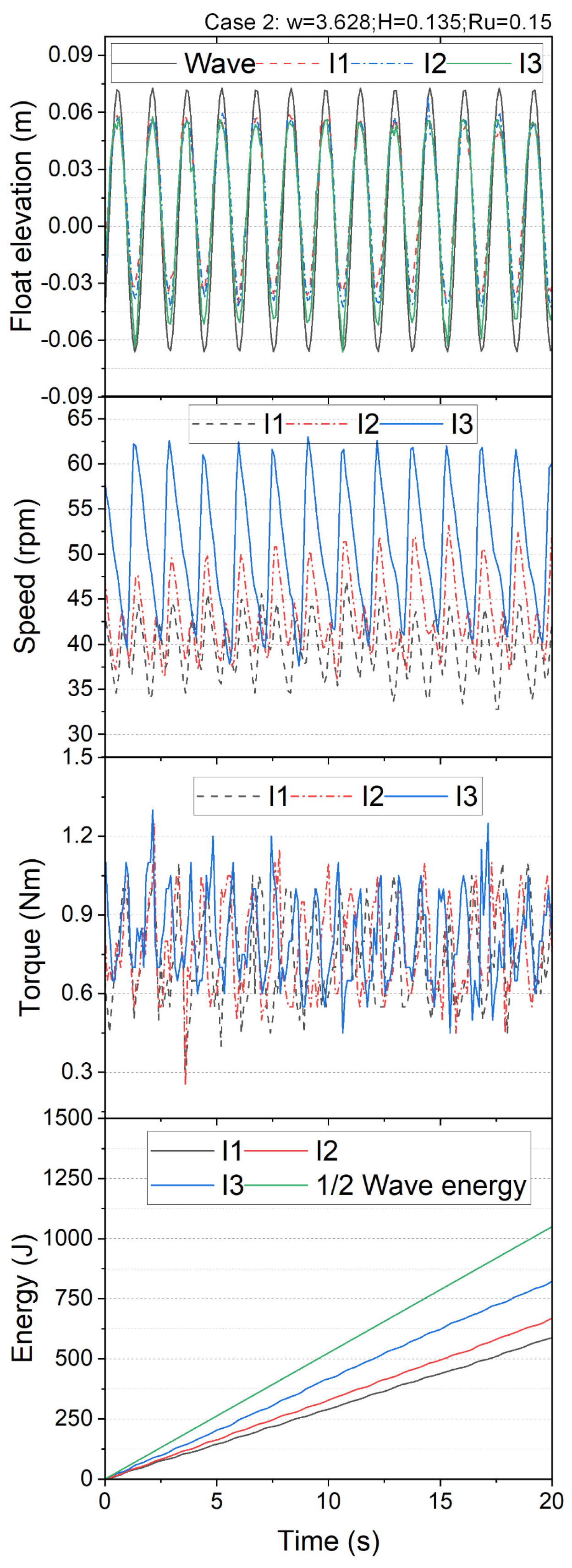 Applsci 14 05506 g012