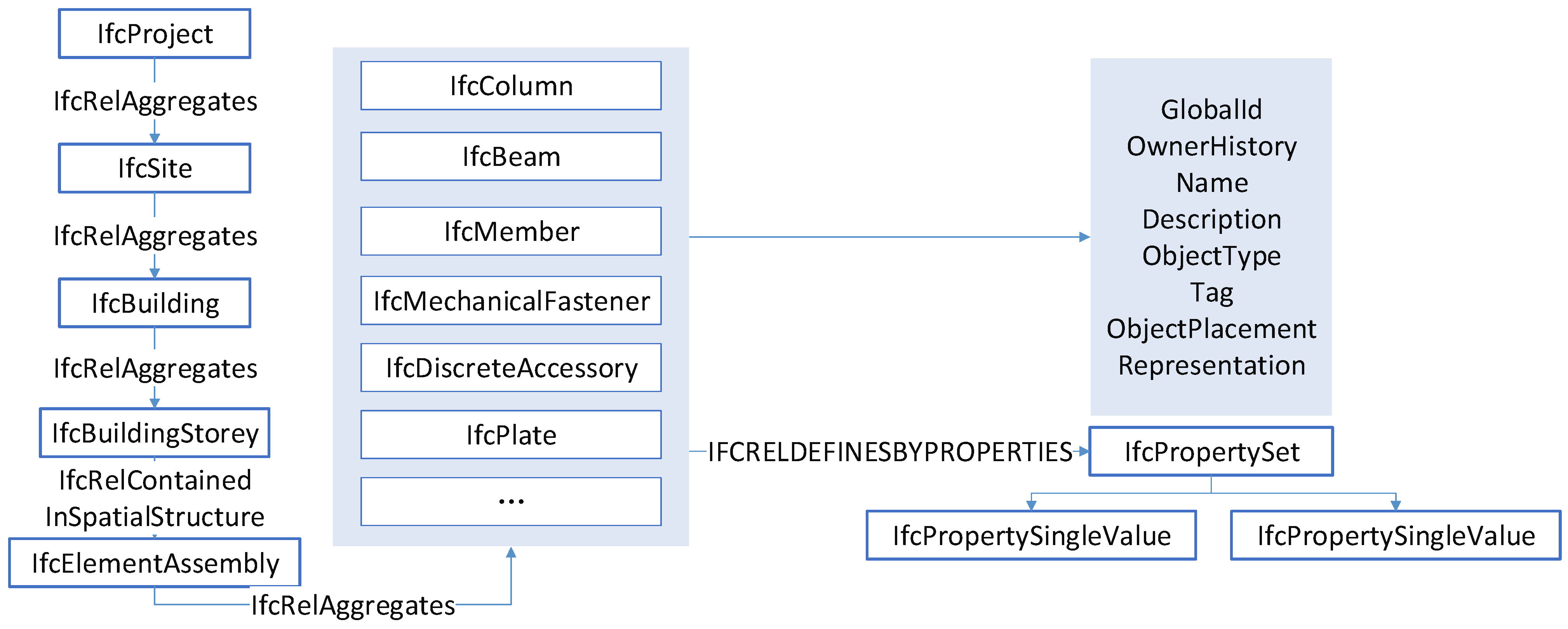 Applsci 14 05507 g002 Applsci 14 05507 g002