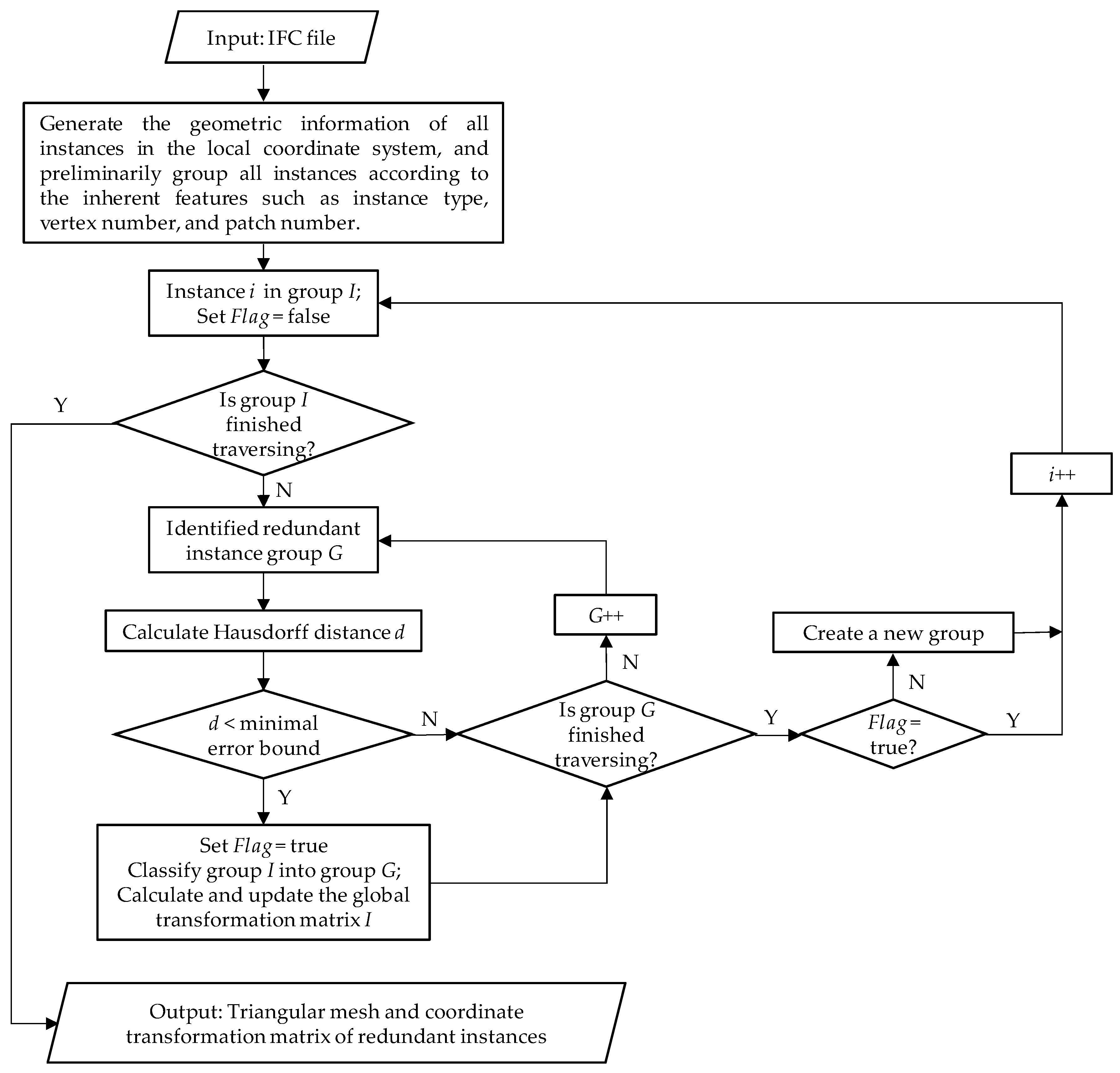 Applsci 14 05507 g003 Applsci 14 05507 g003