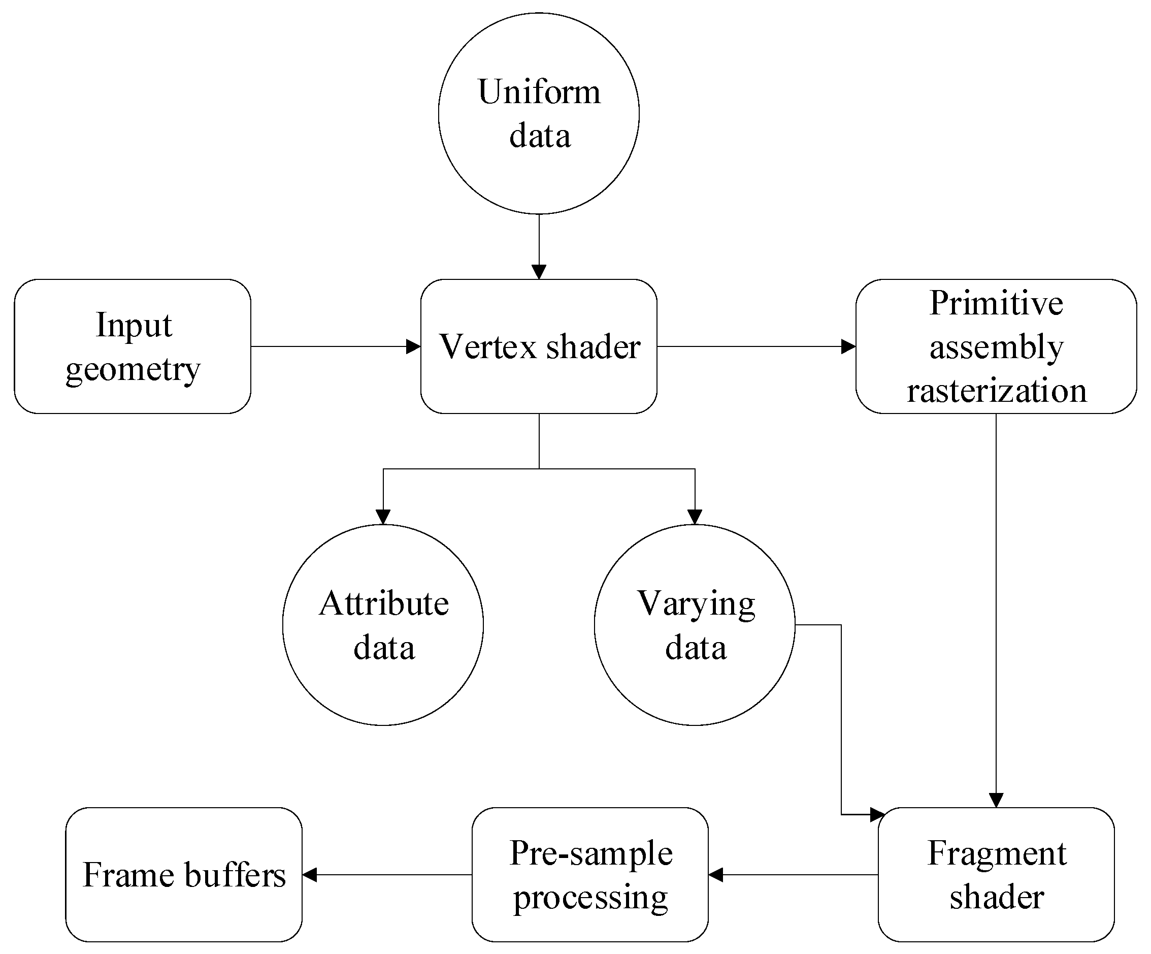 Applsci 14 05507 g004 Applsci 14 05507 g004
