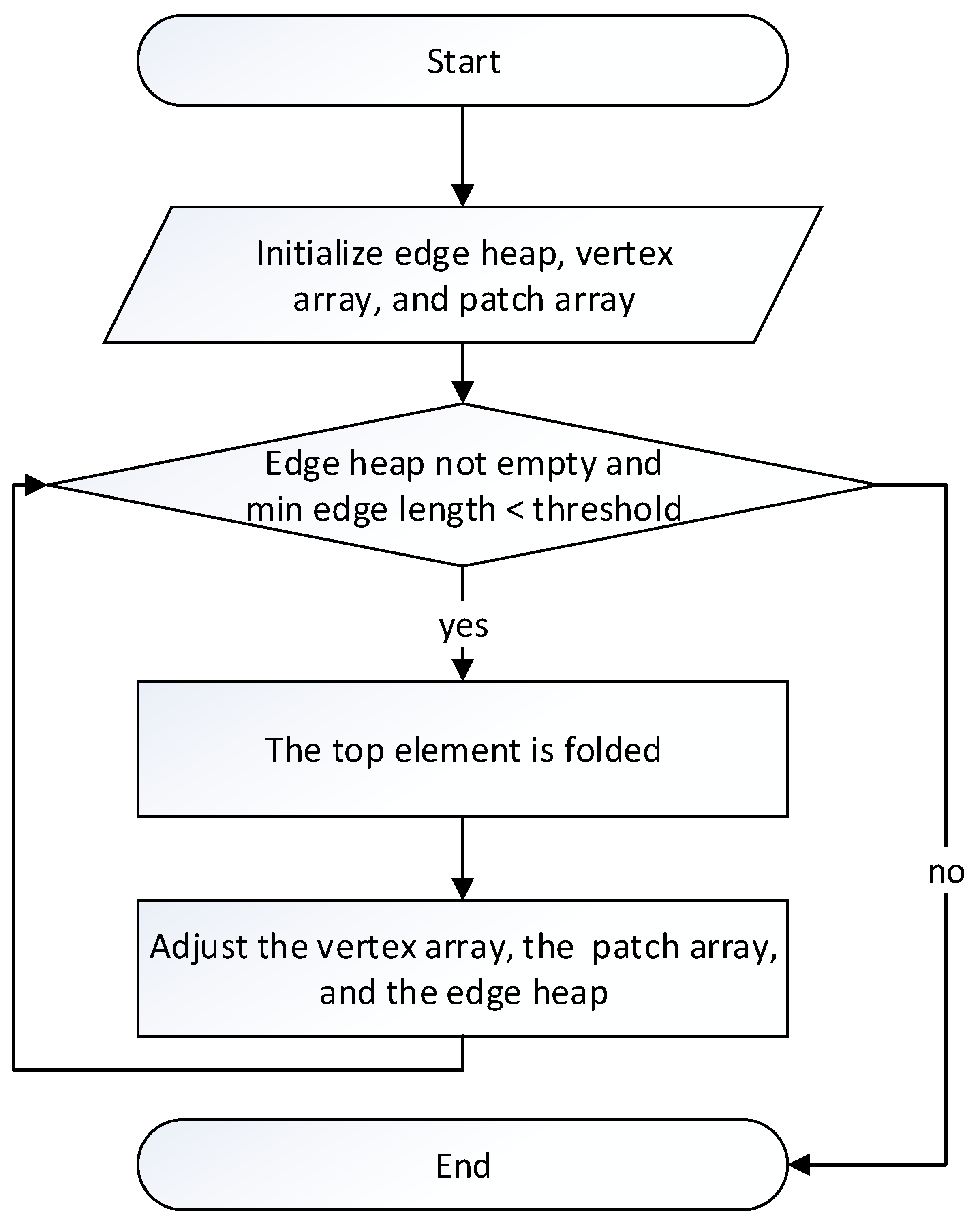 Applsci 14 05507 g006 Applsci 14 05507 g006