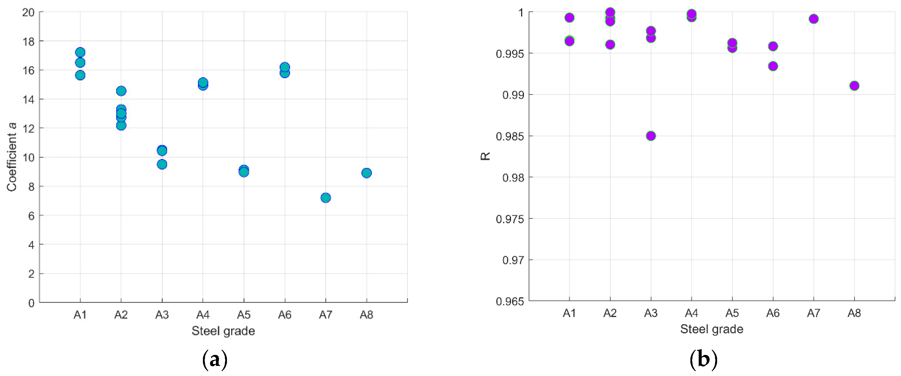 Applsci 14 05508 g002