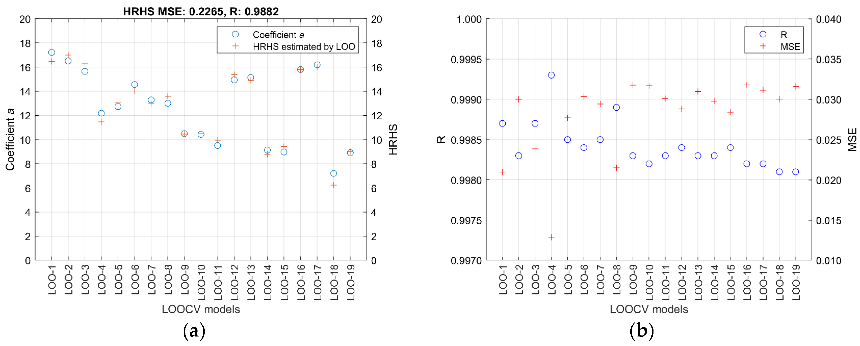Applsci 14 05508 g004
