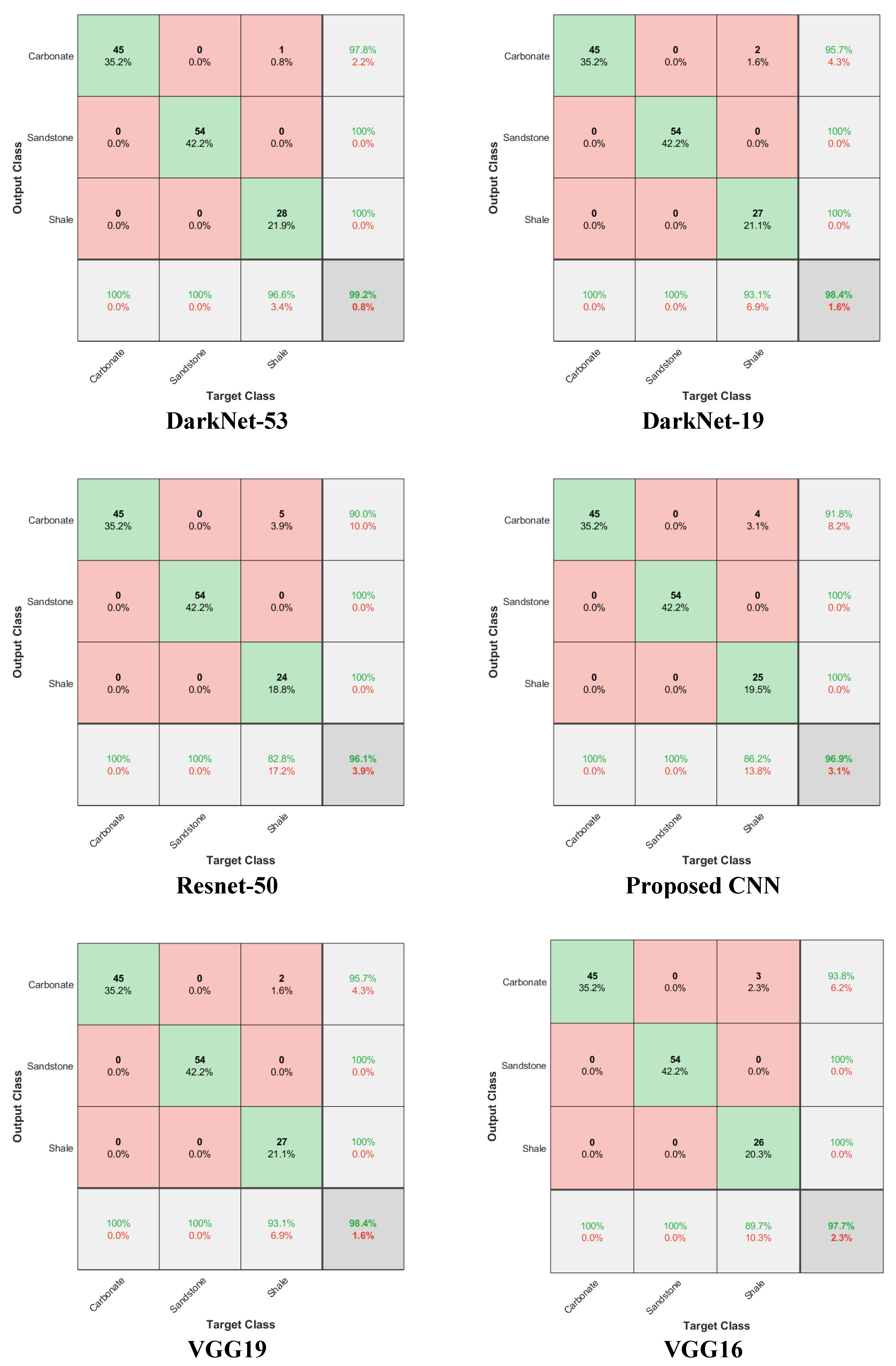 Applsci 14 05511 g003a