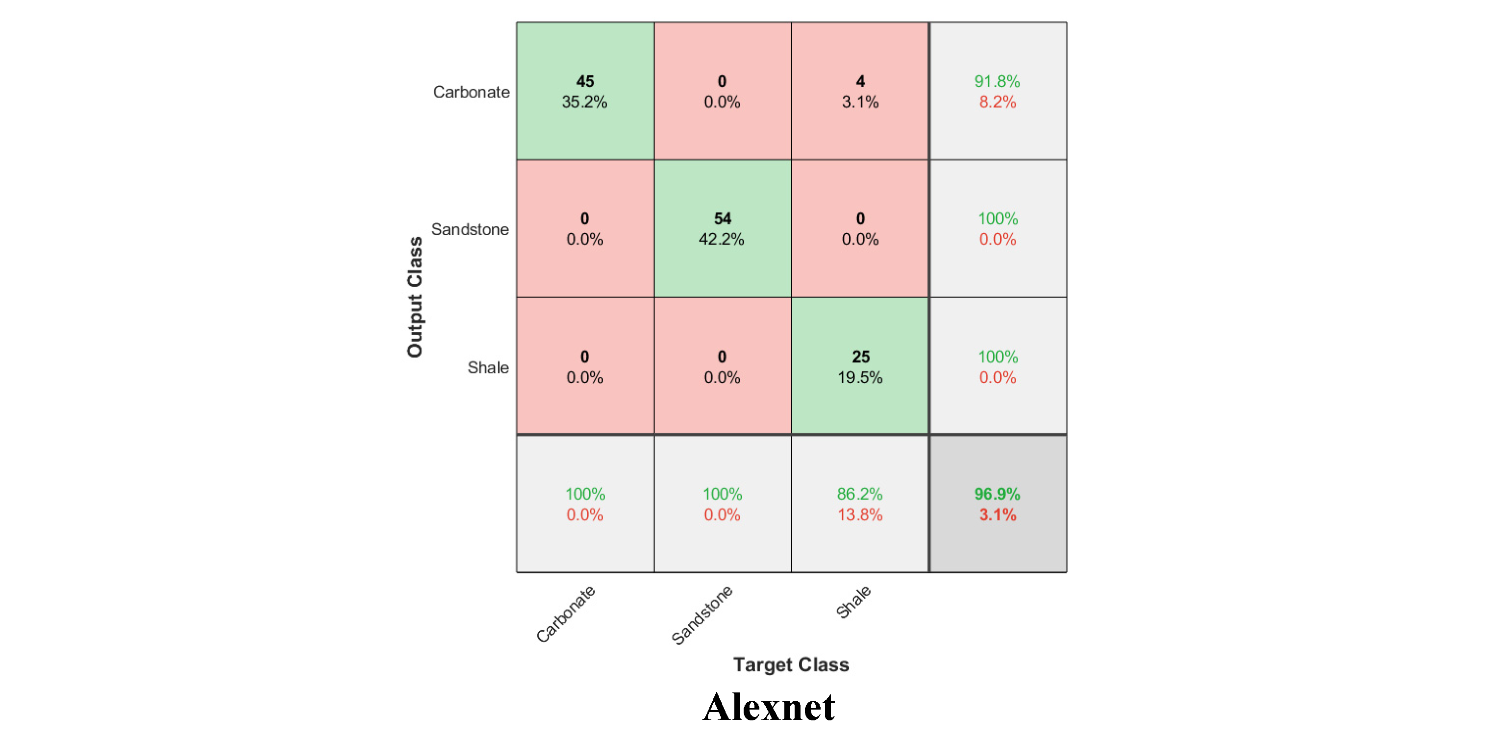 Applsci 14 05511 g003b