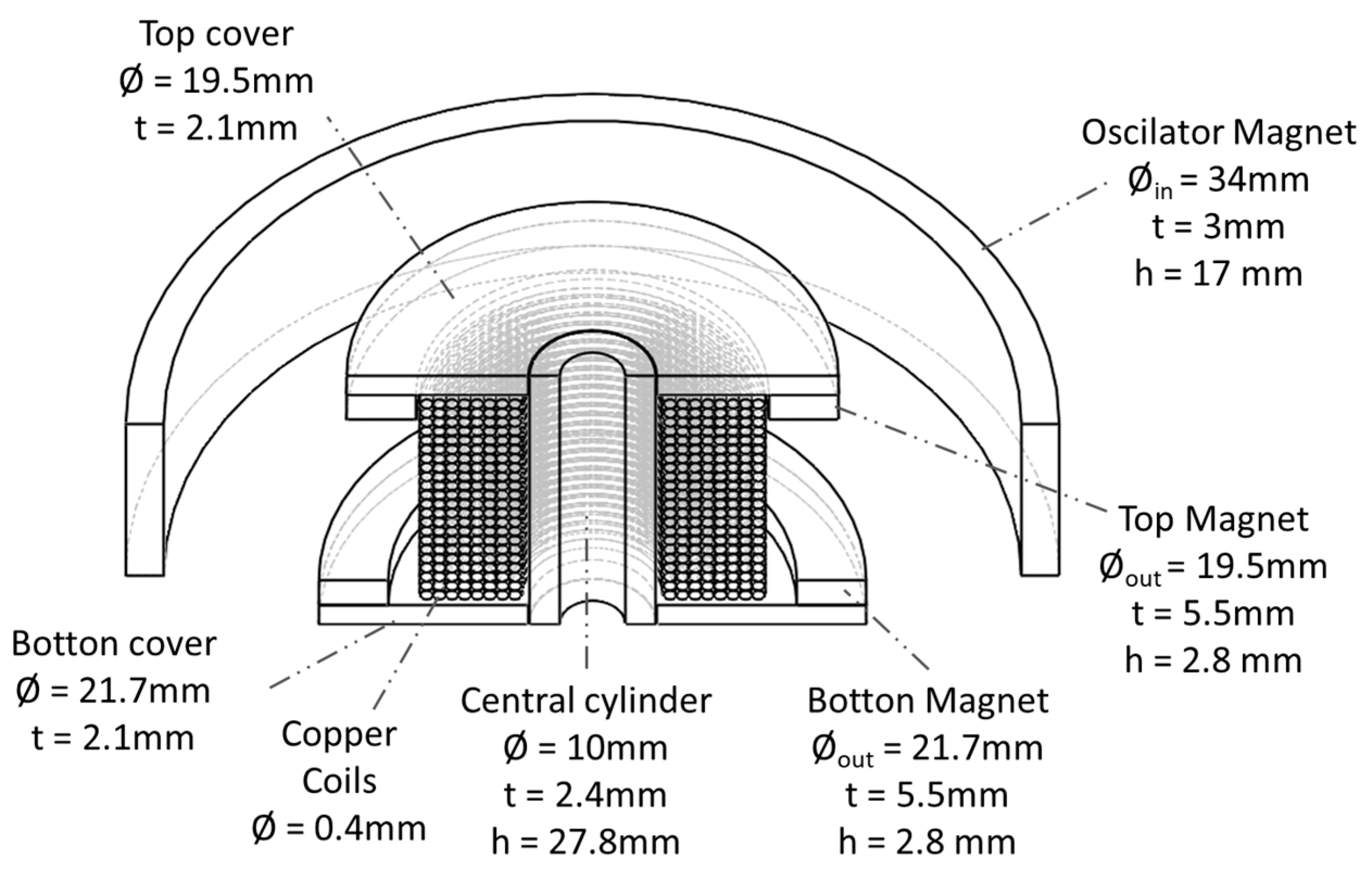 Applsci 14 05512 g002