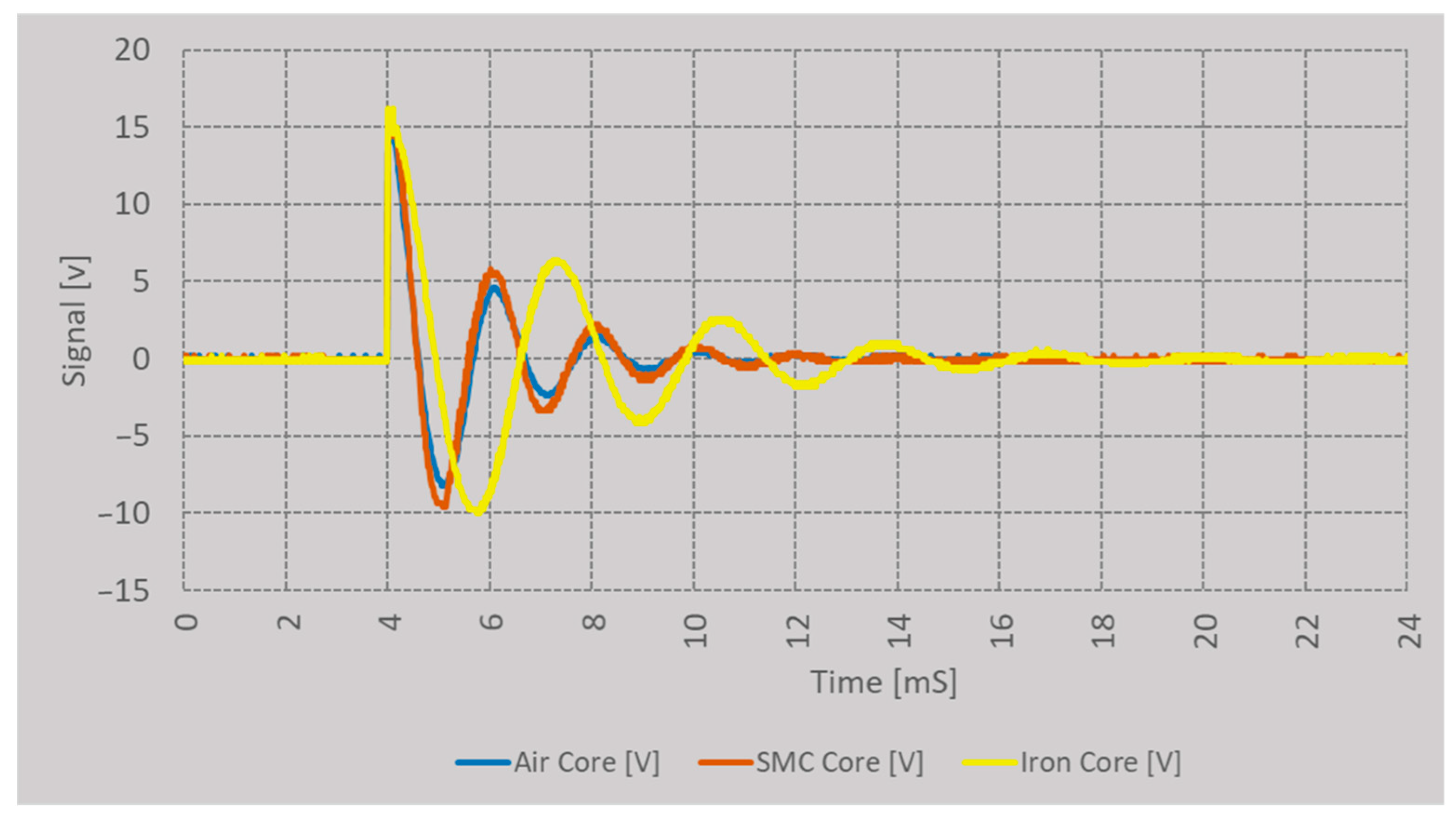 Applsci 14 05512 g005