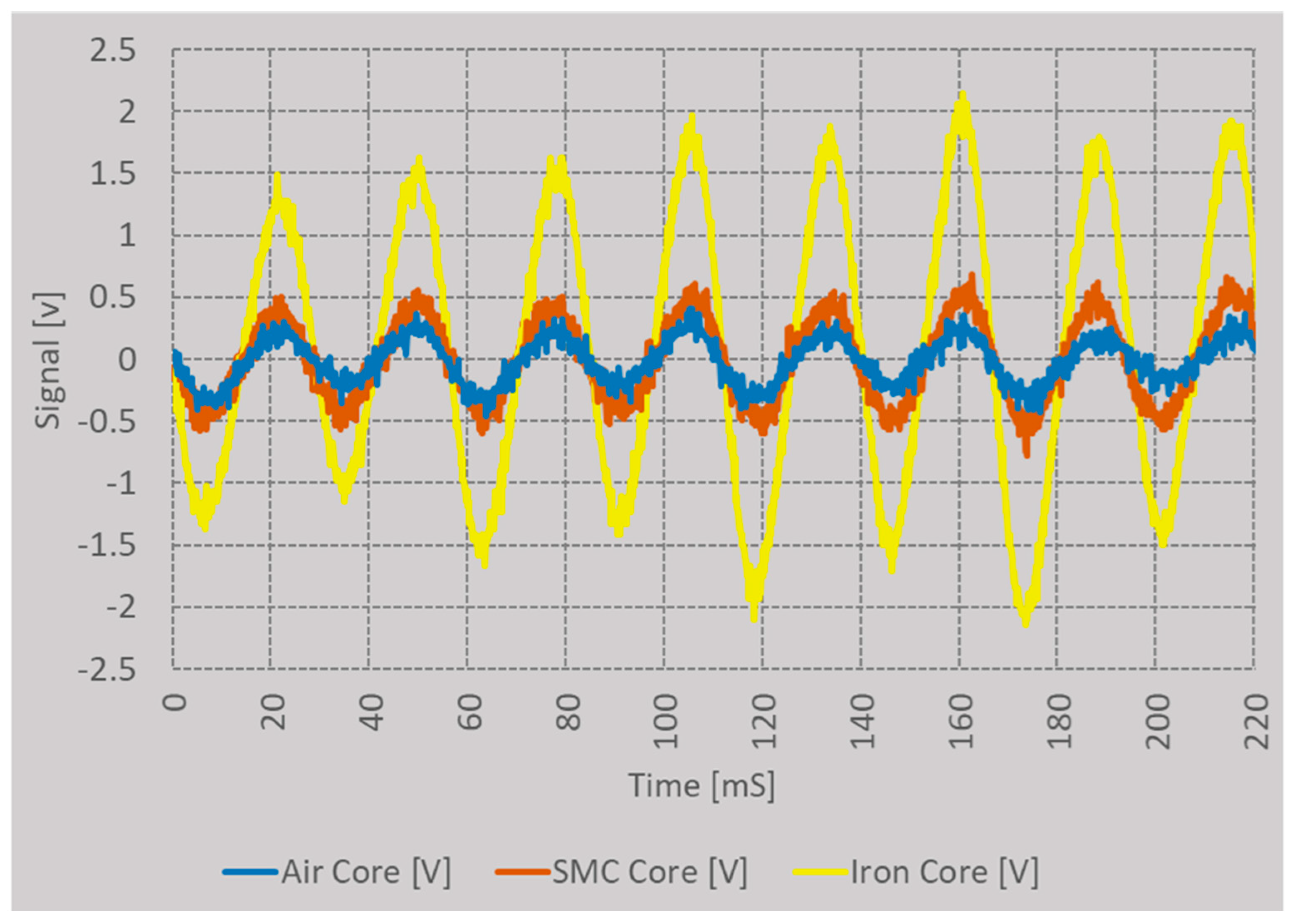 Applsci 14 05512 g006