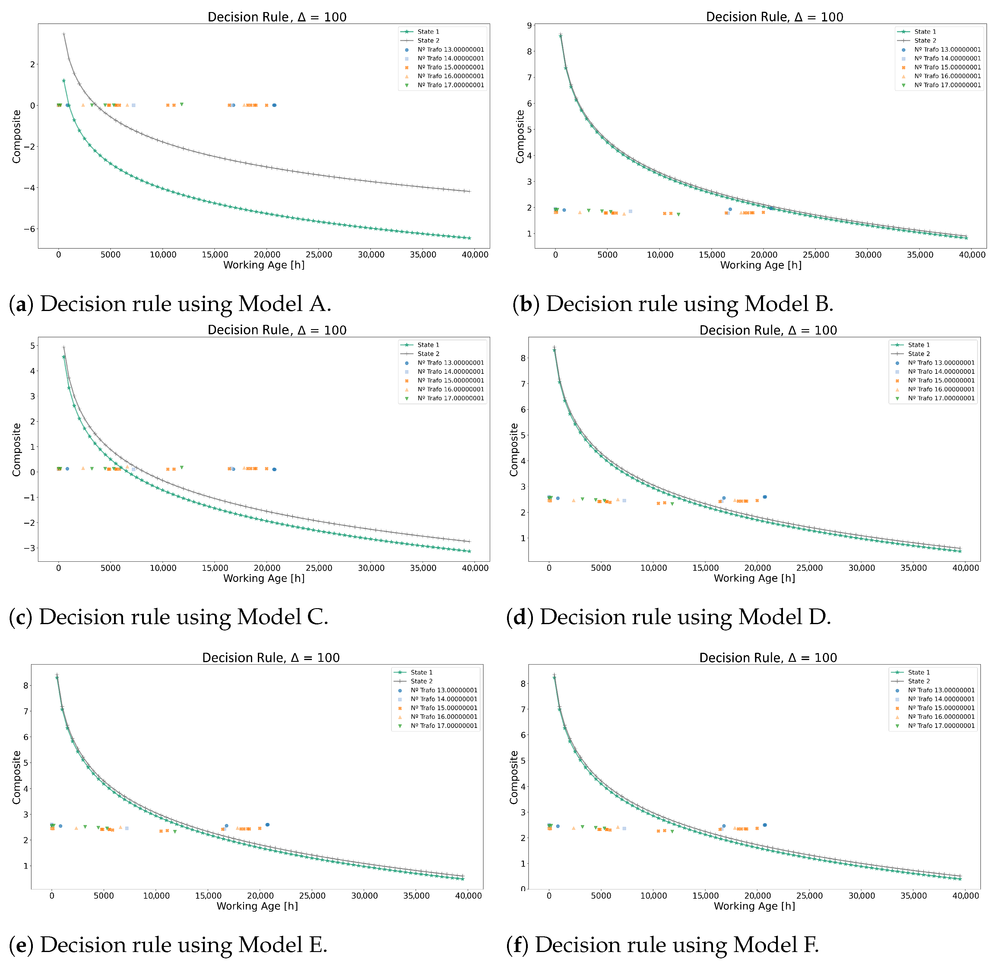 Applsci 14 05514 g009