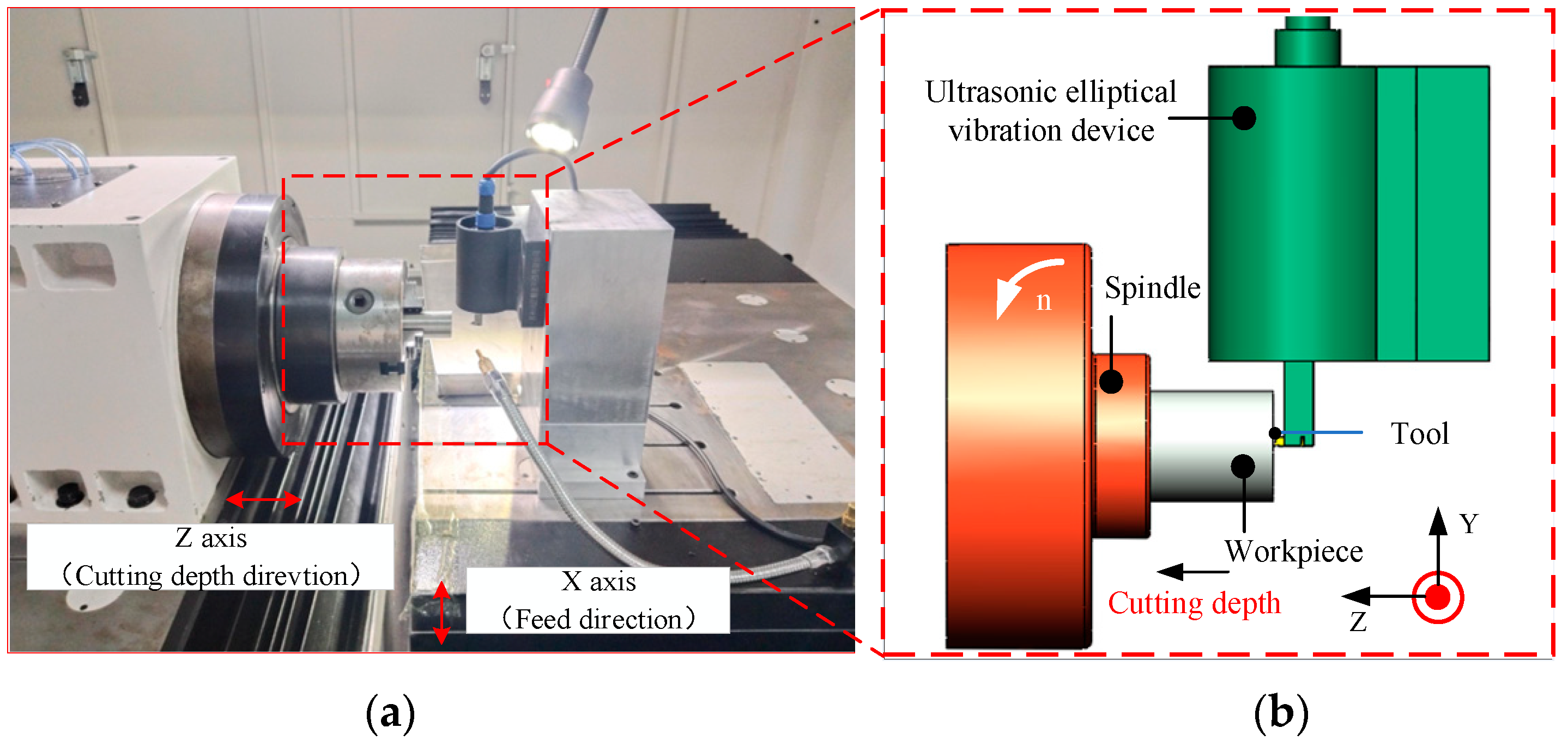 Applsci 14 05515 g001