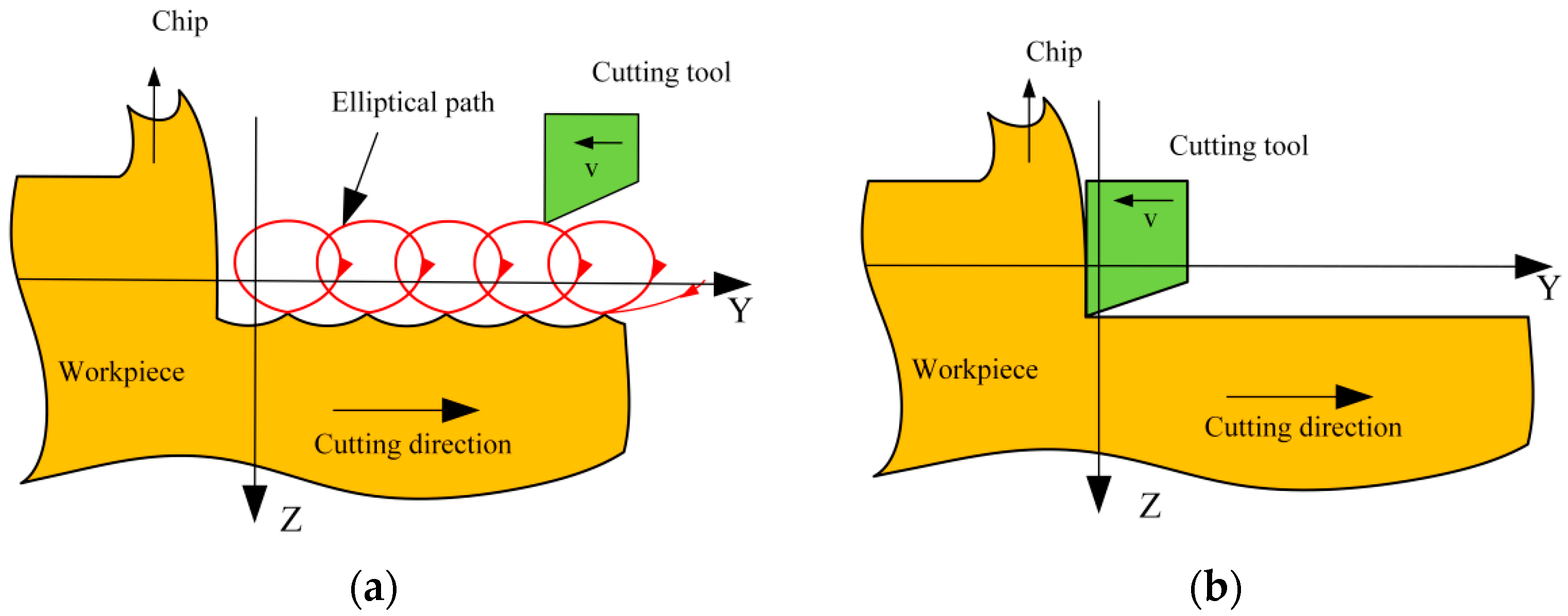 Applsci 14 05515 g003