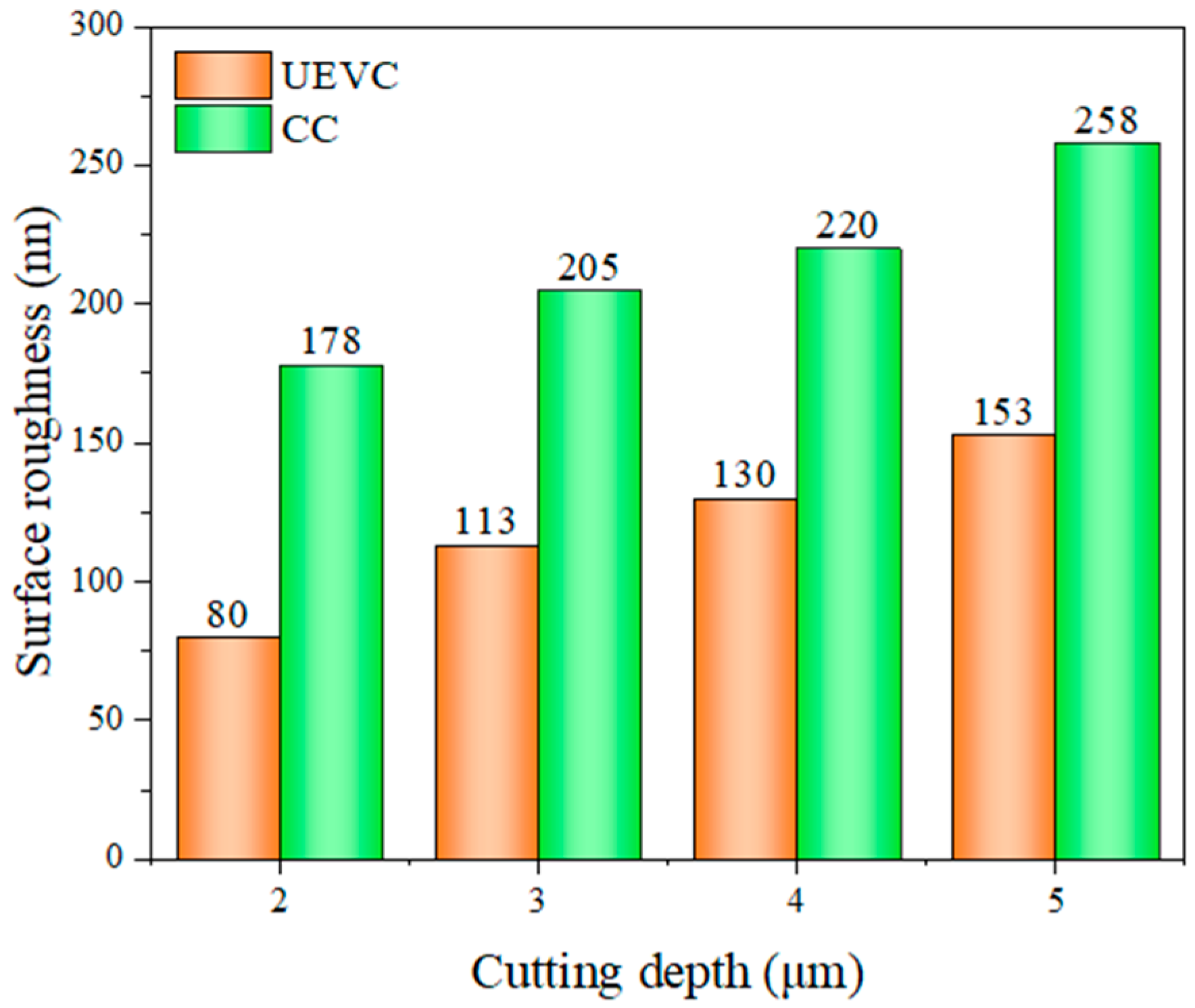 Applsci 14 05515 g004