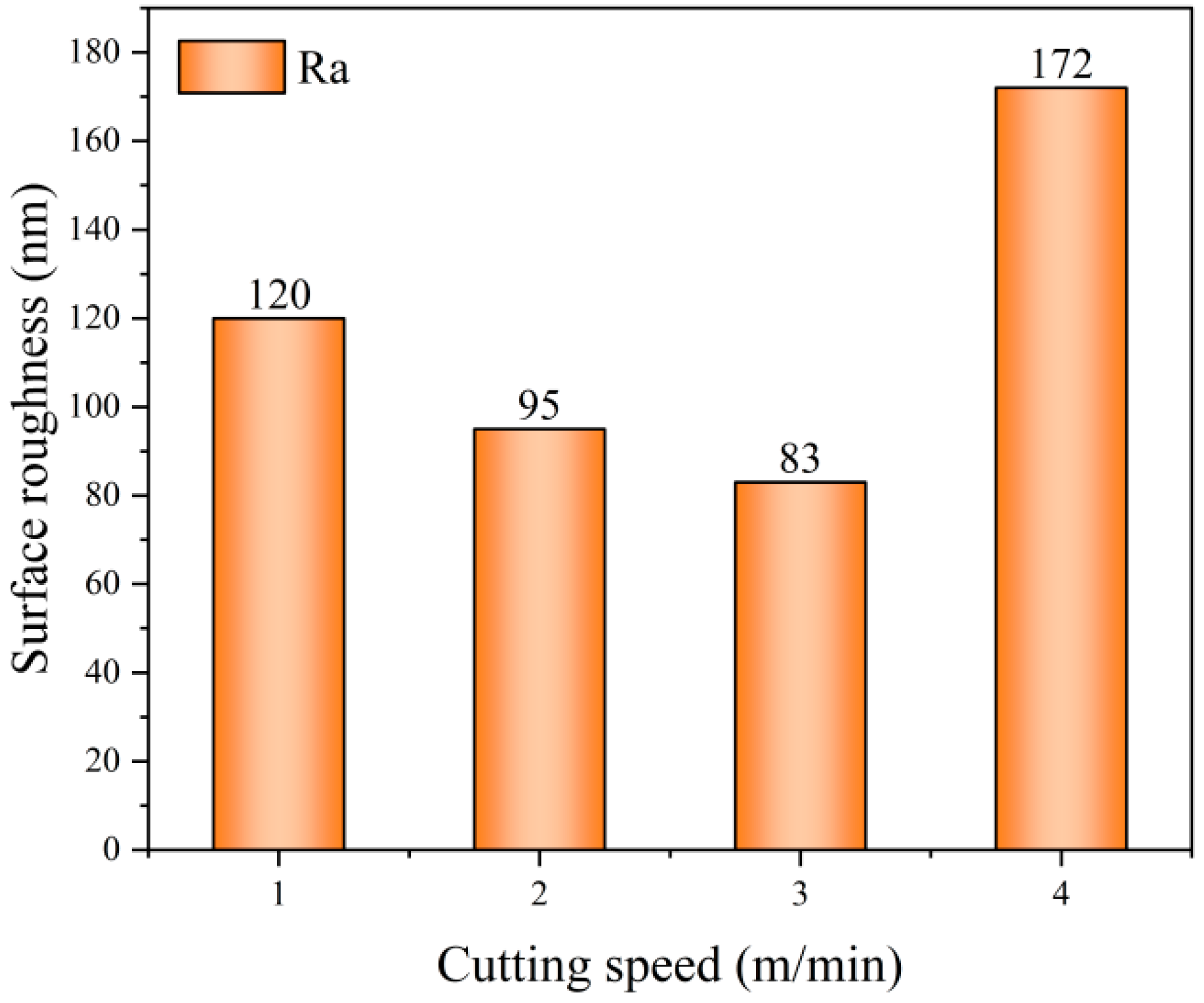 Applsci 14 05515 g007