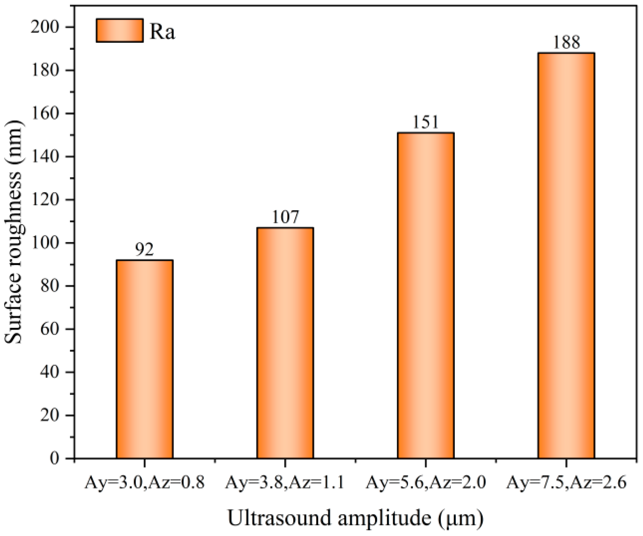 Applsci 14 05515 g013