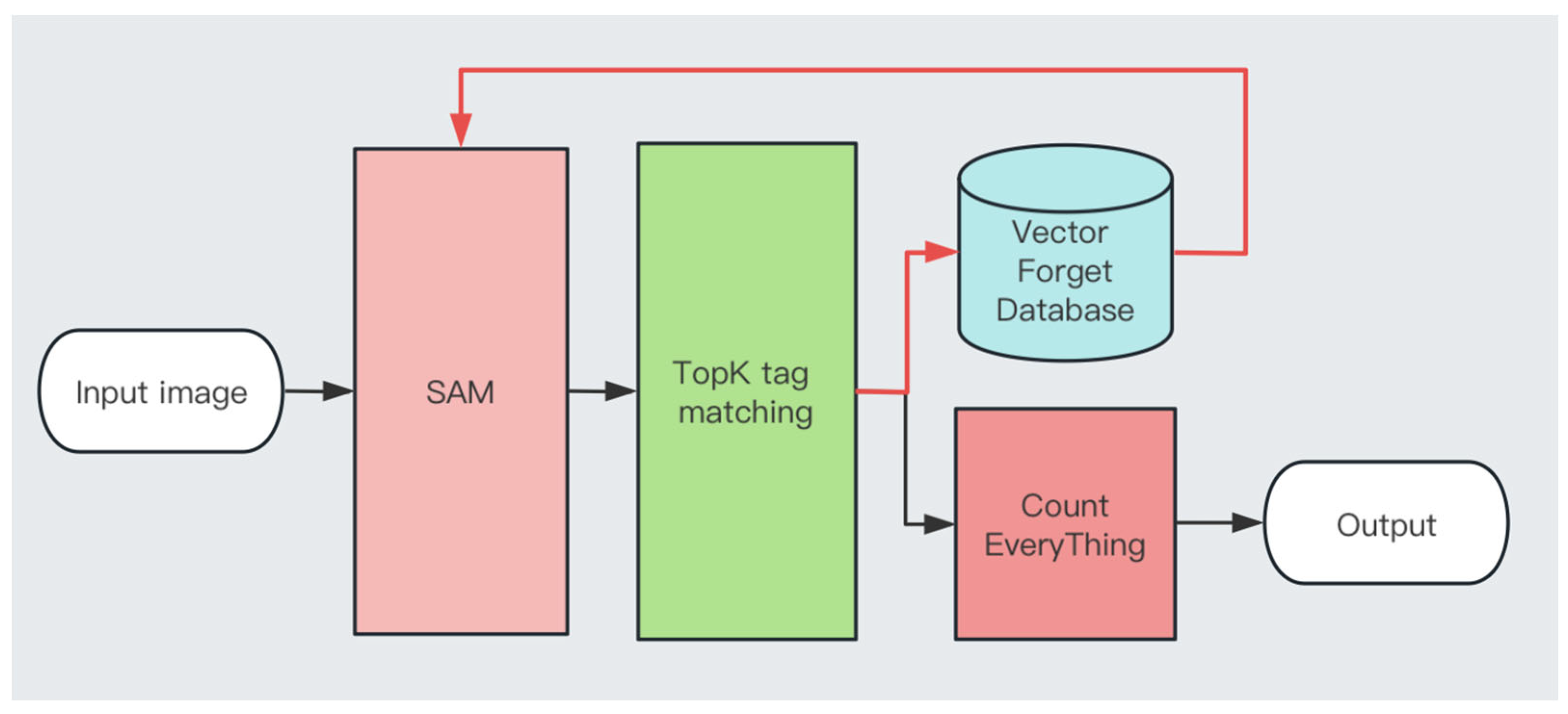 Applsci 14 05520 g007