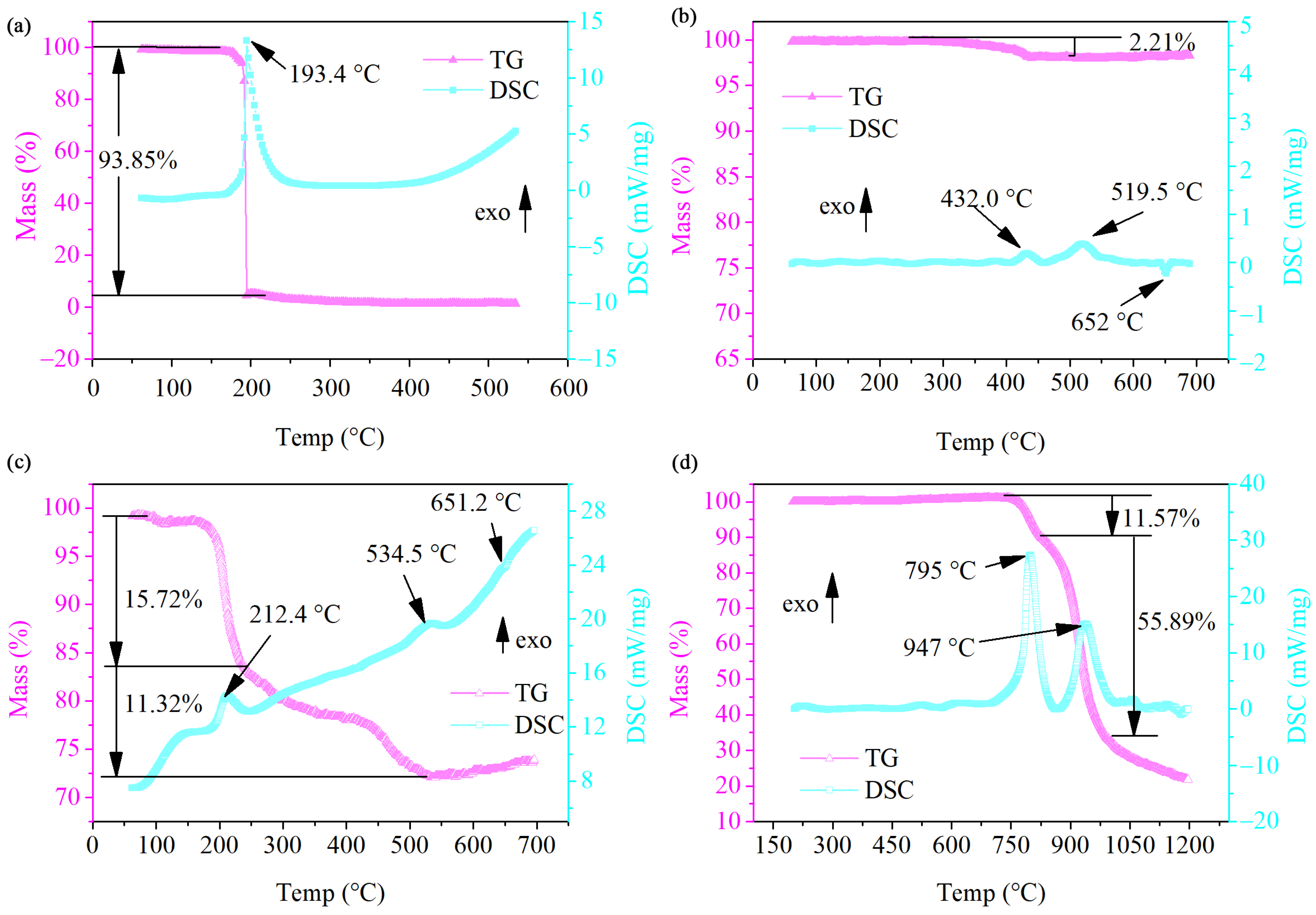 Applsci 14 05522 g005