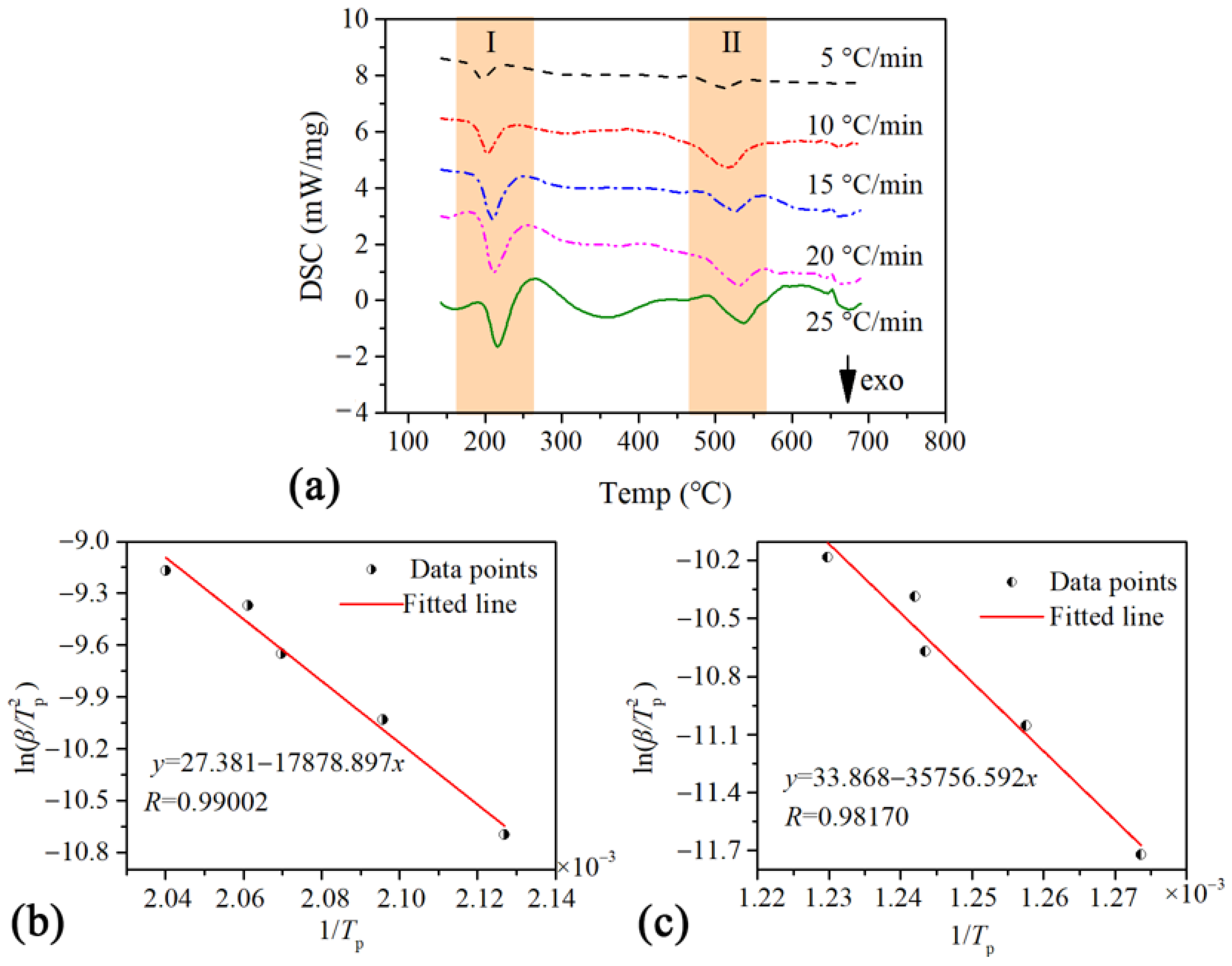 Applsci 14 05522 g006