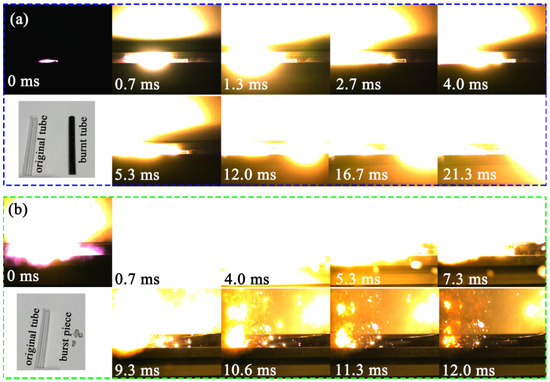 Electrospray Nested Energetic Cells from Nanothermite with