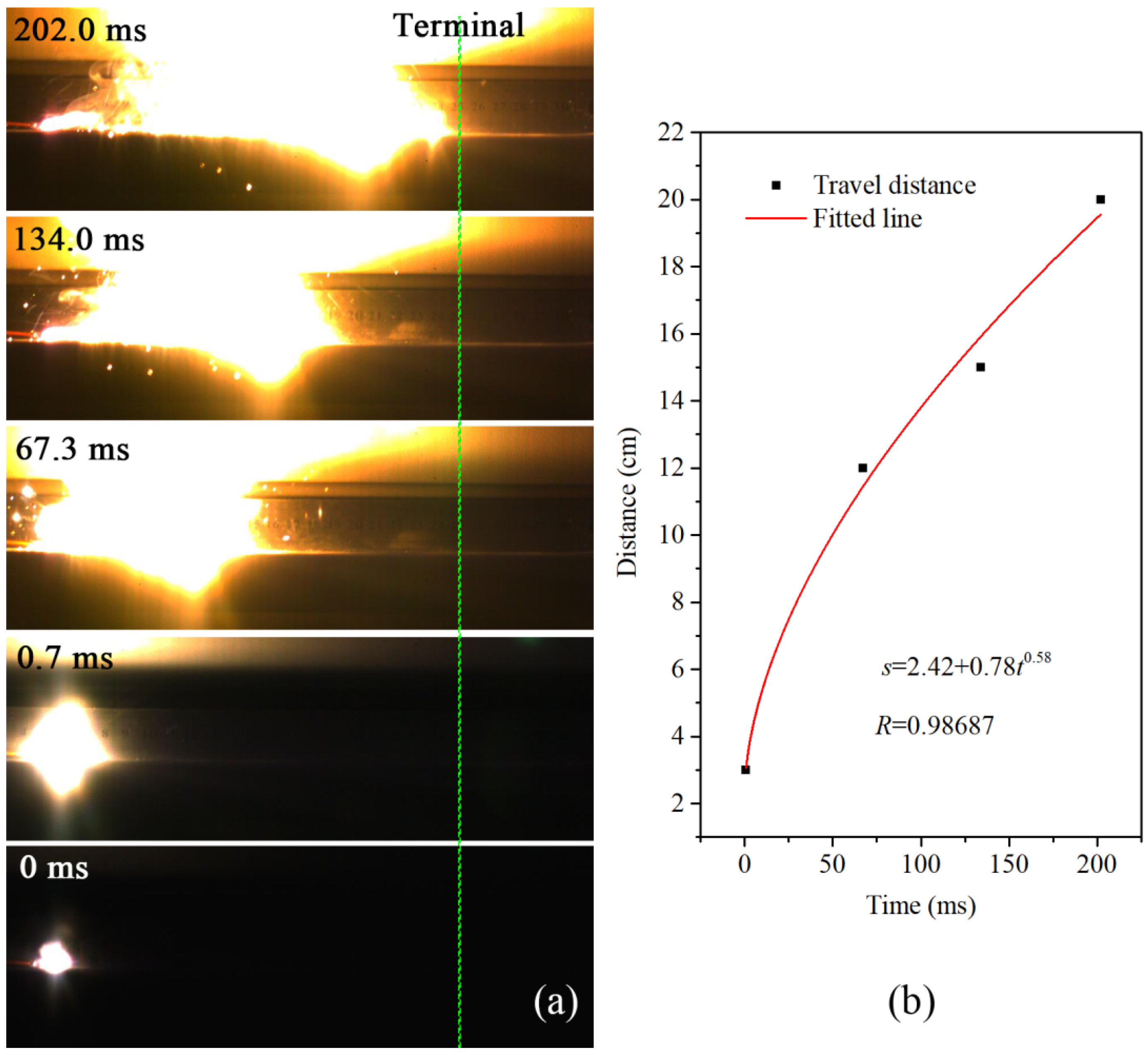 Applsci 14 05522 g009a