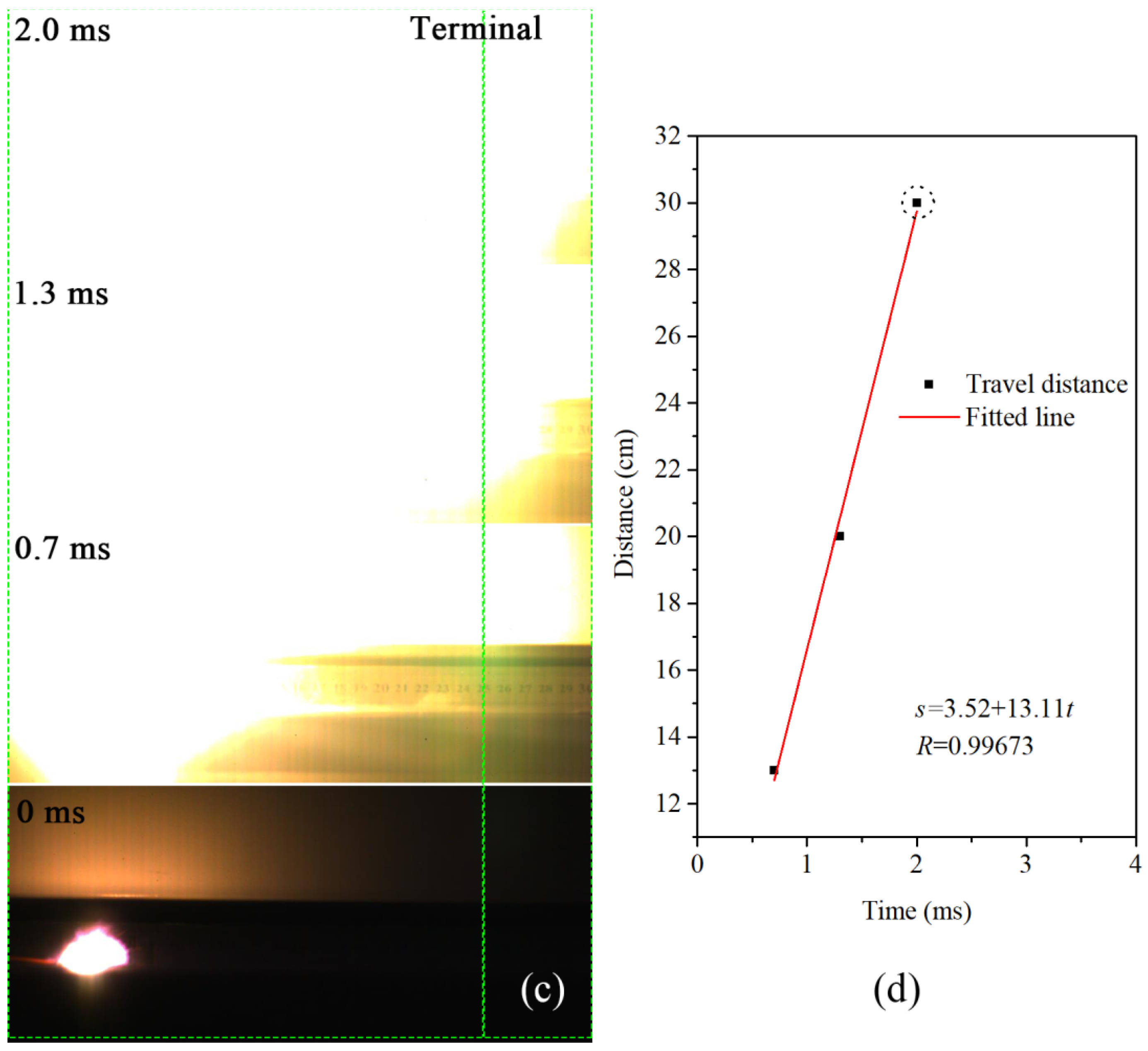 Applsci 14 05522 g009b