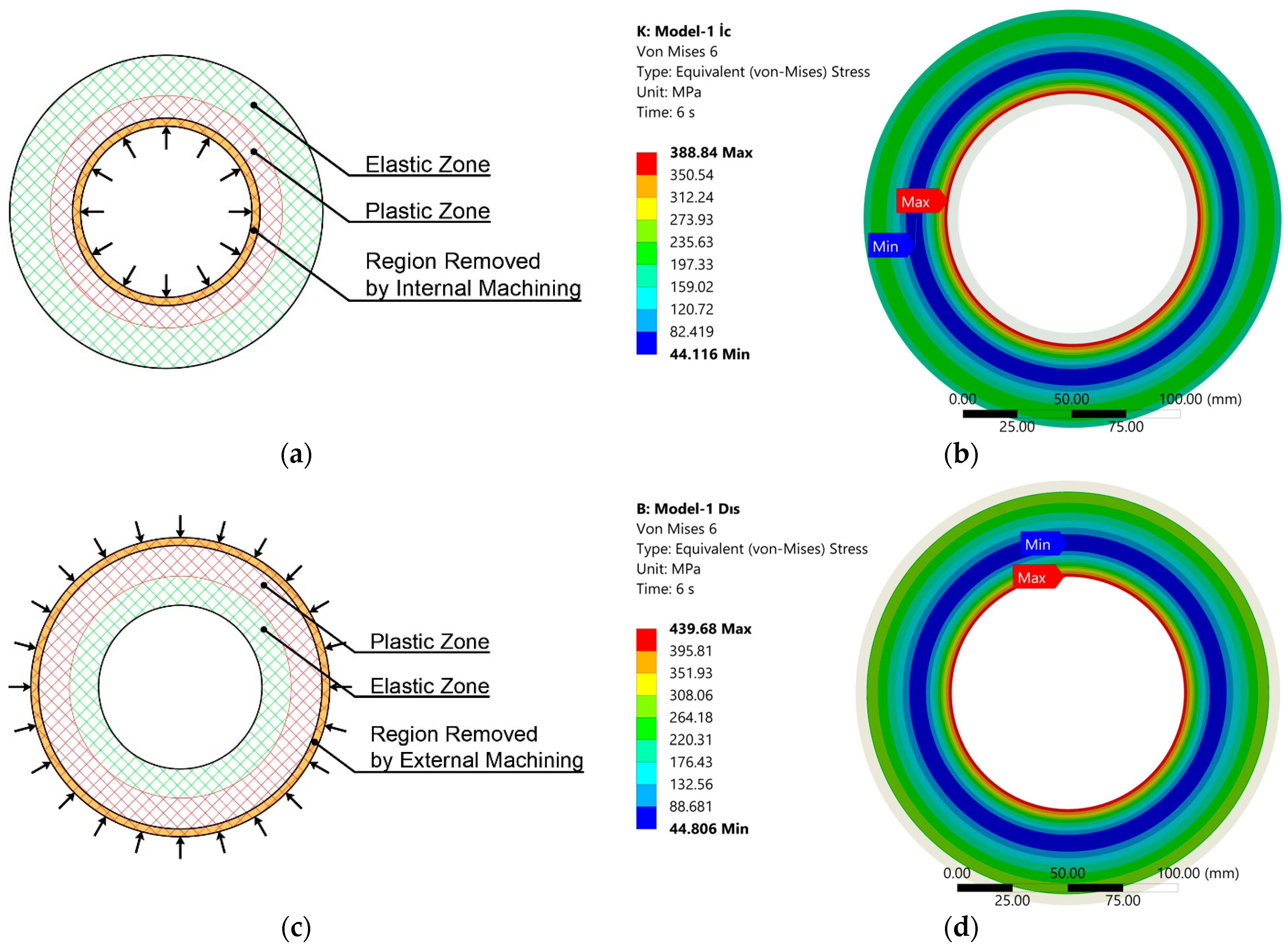 Applsci 14 05523 g003