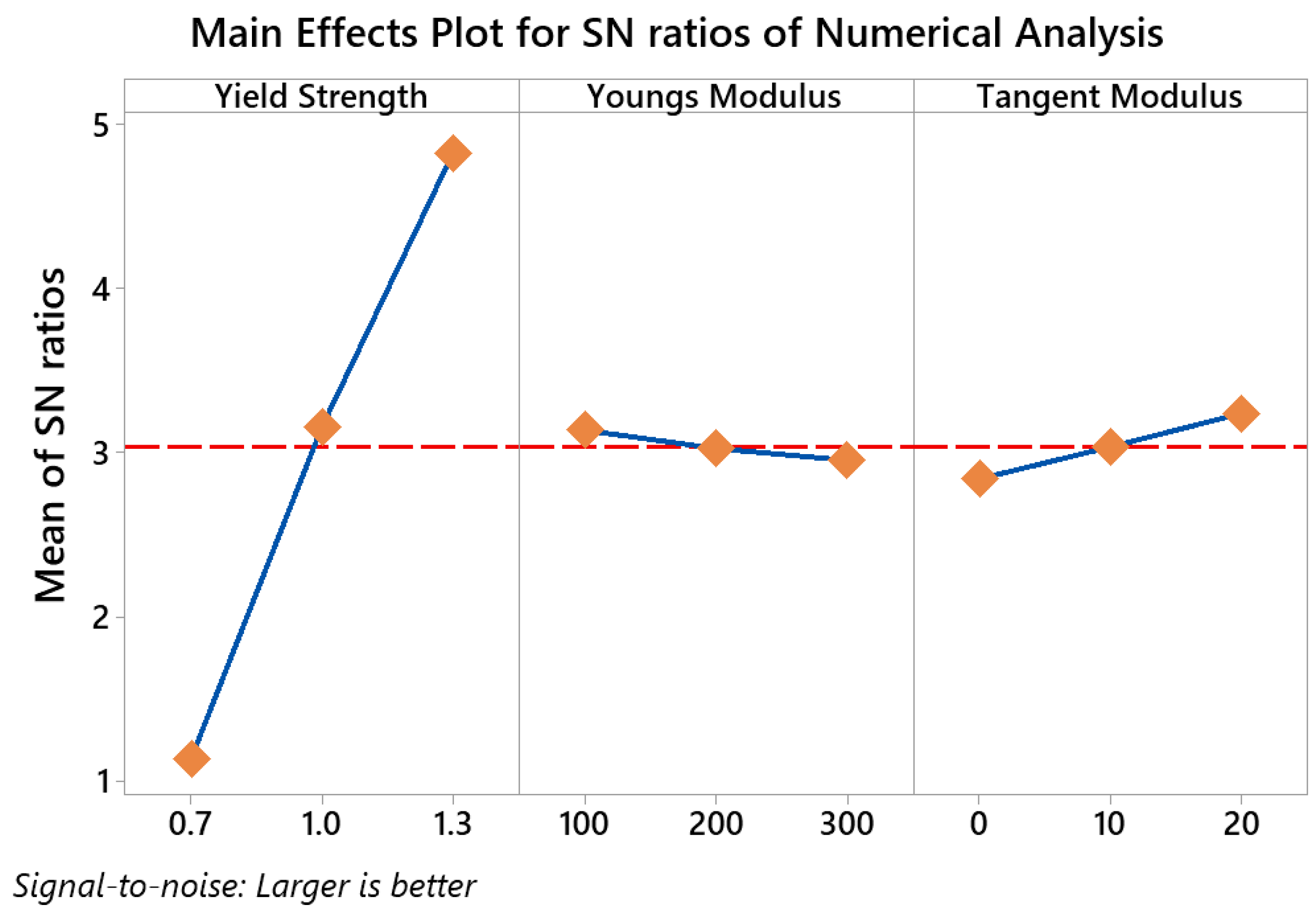 Applsci 14 05523 g004