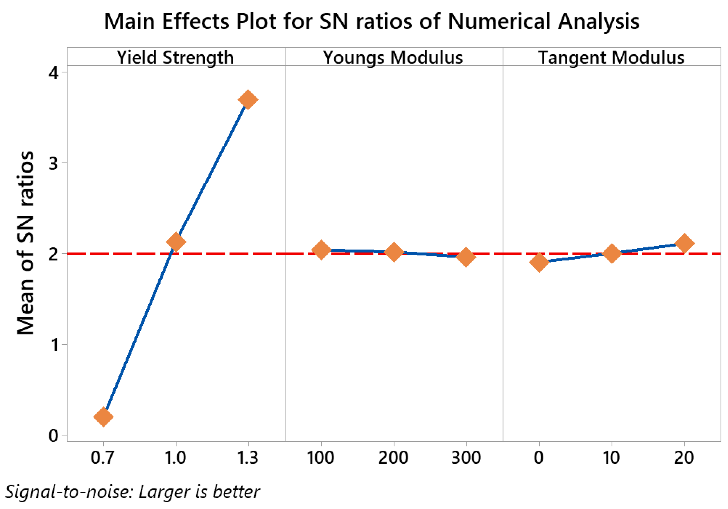Applsci 14 05523 g006