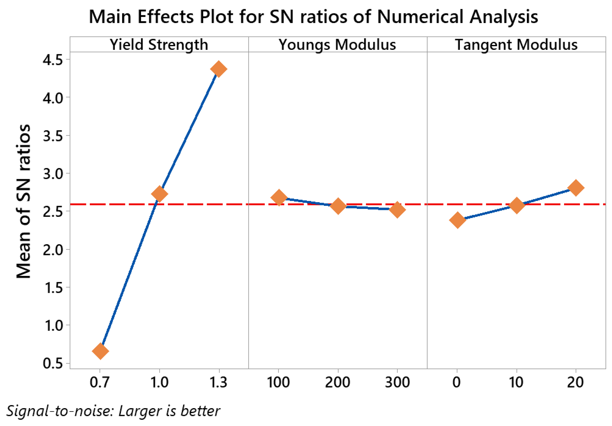 Applsci 14 05523 g009