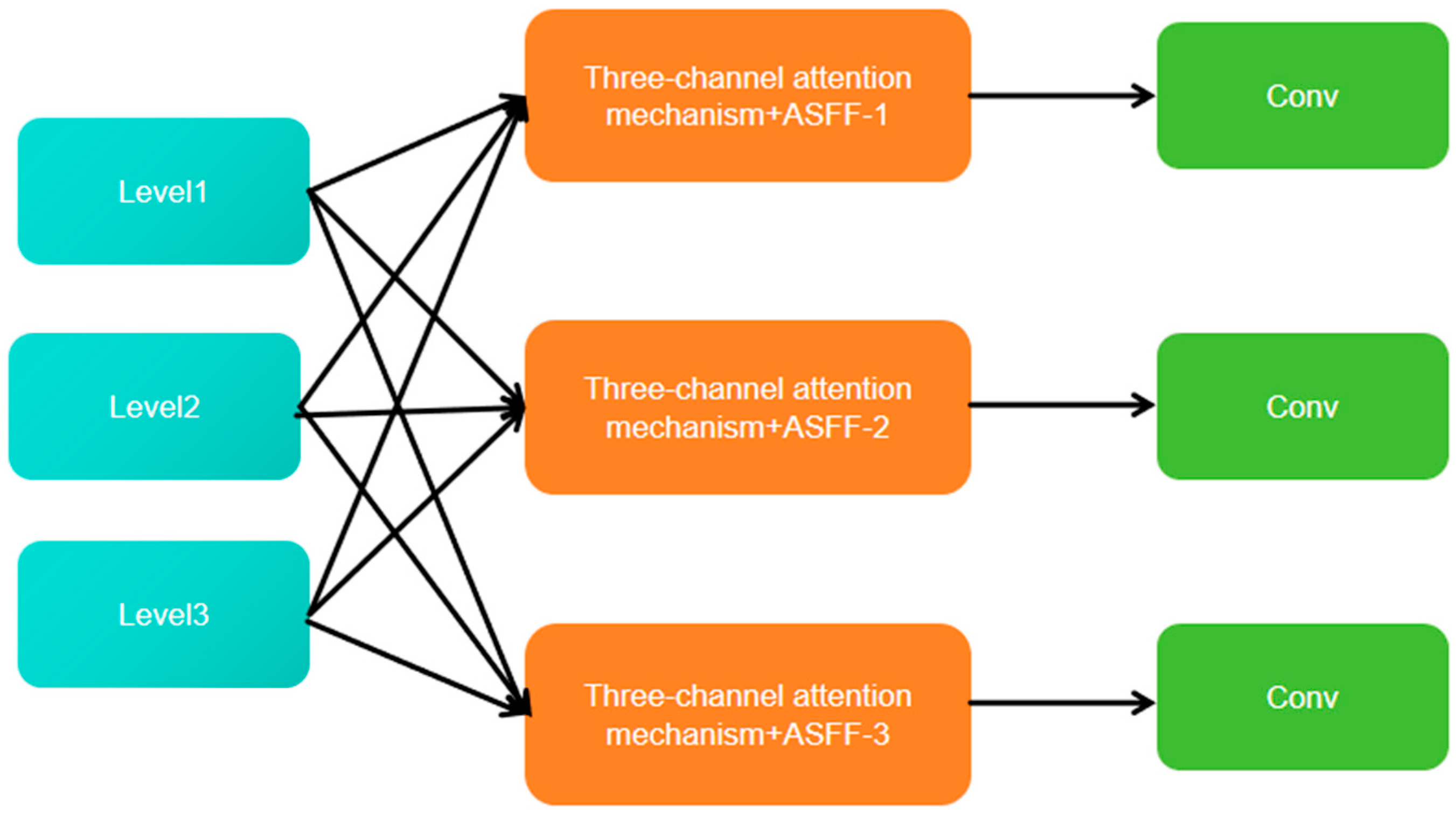 Applsci 14 05524 g003