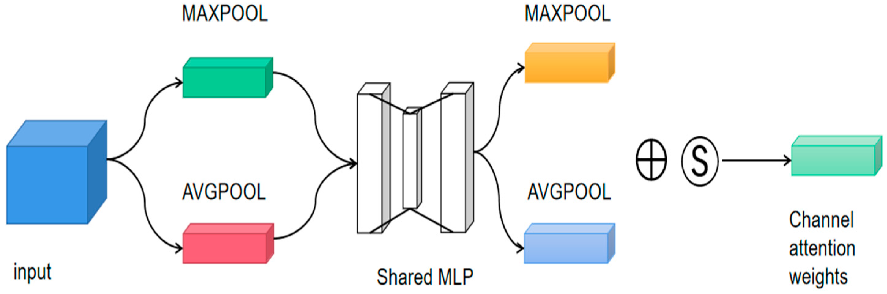 Applsci 14 05524 g005