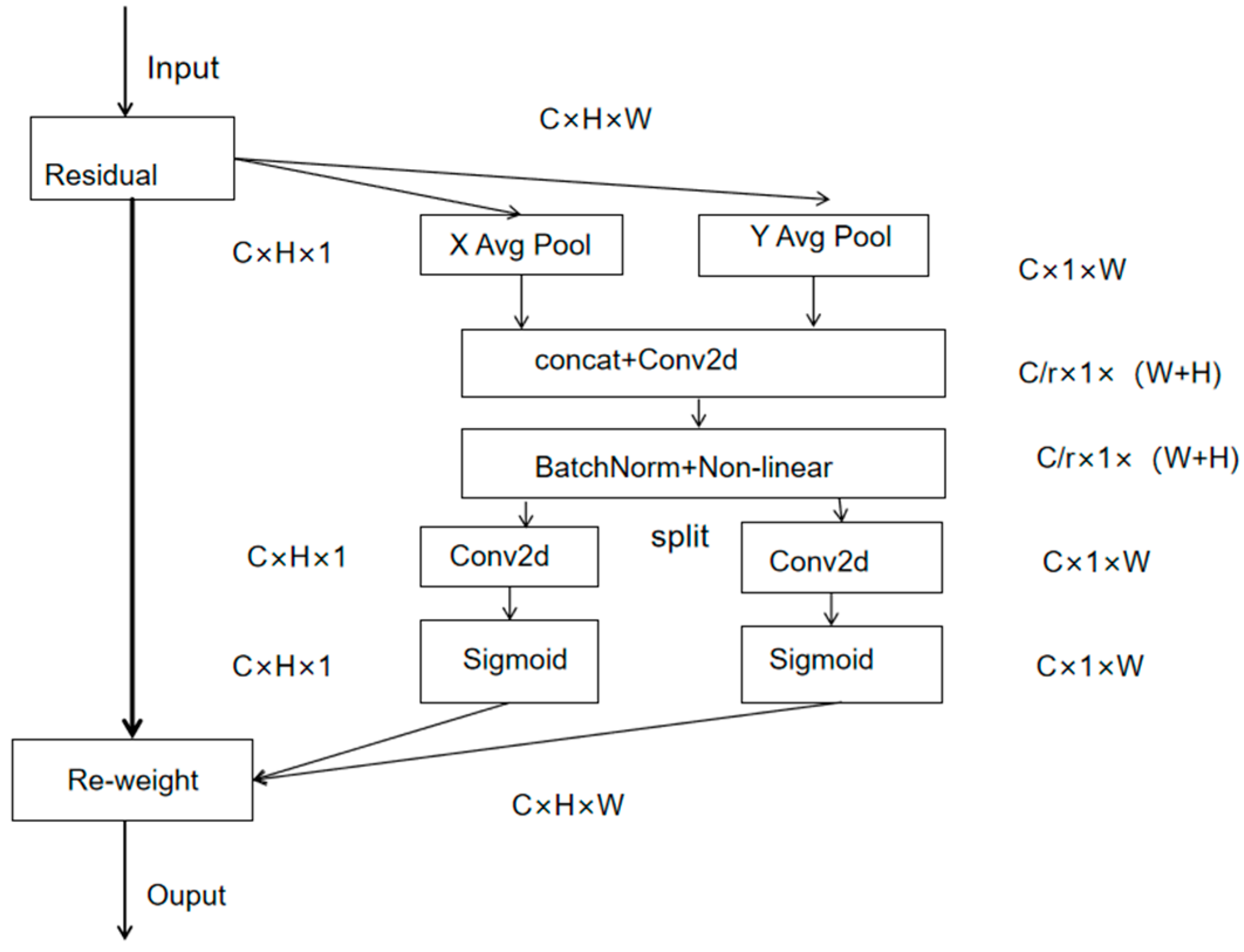 Applsci 14 05524 g007