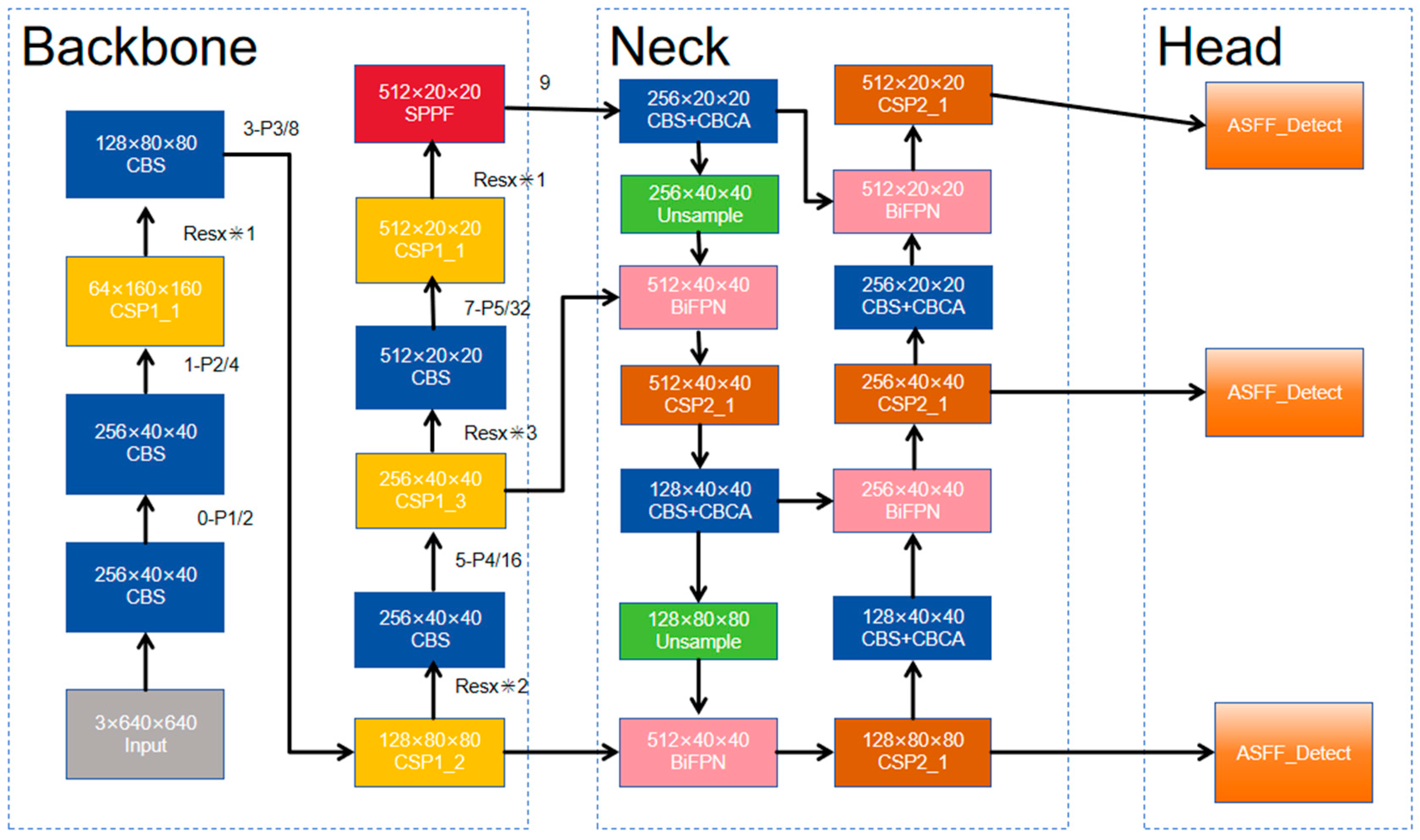 Applsci 14 05524 g009