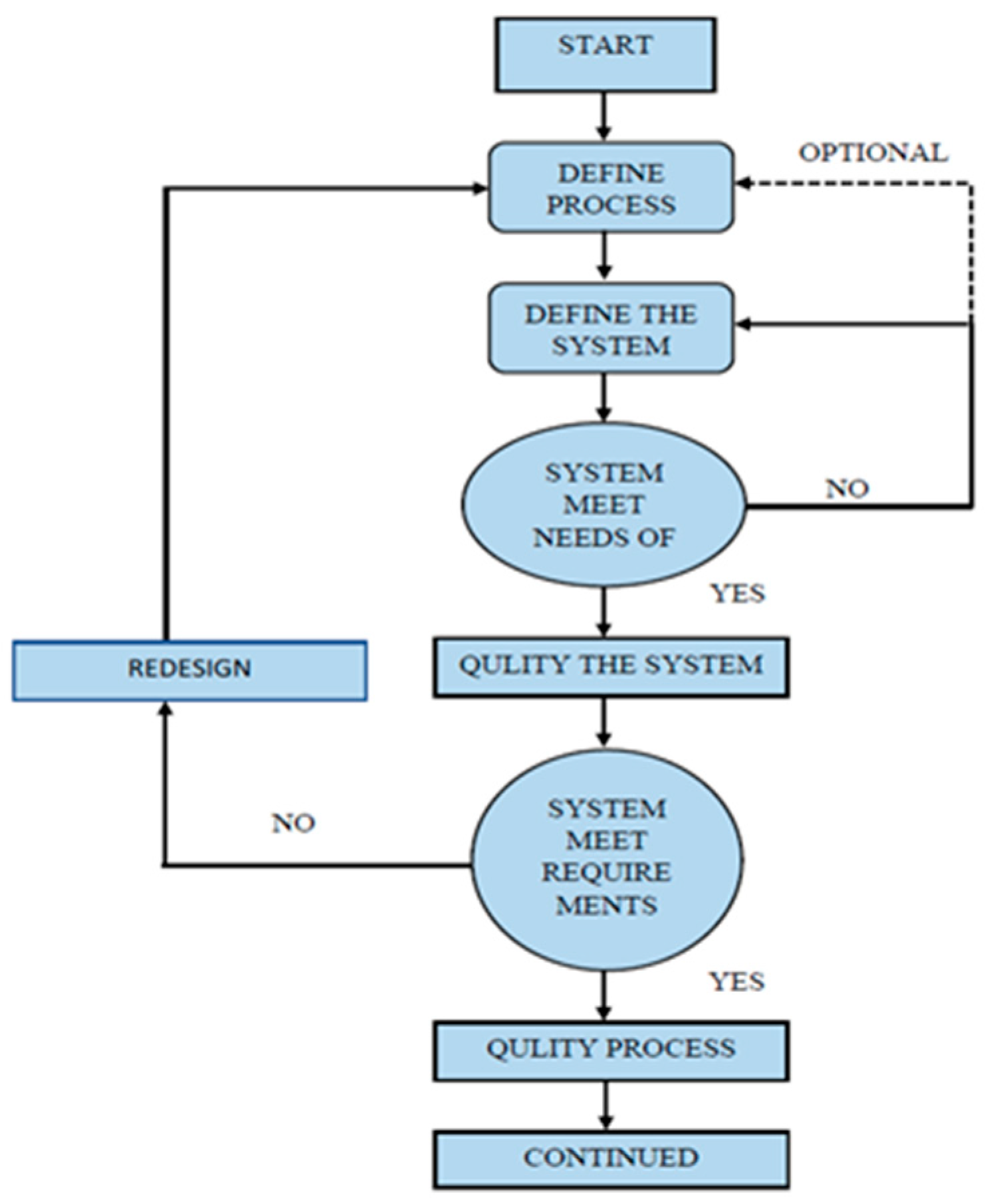 Applsci 14 05525 g002