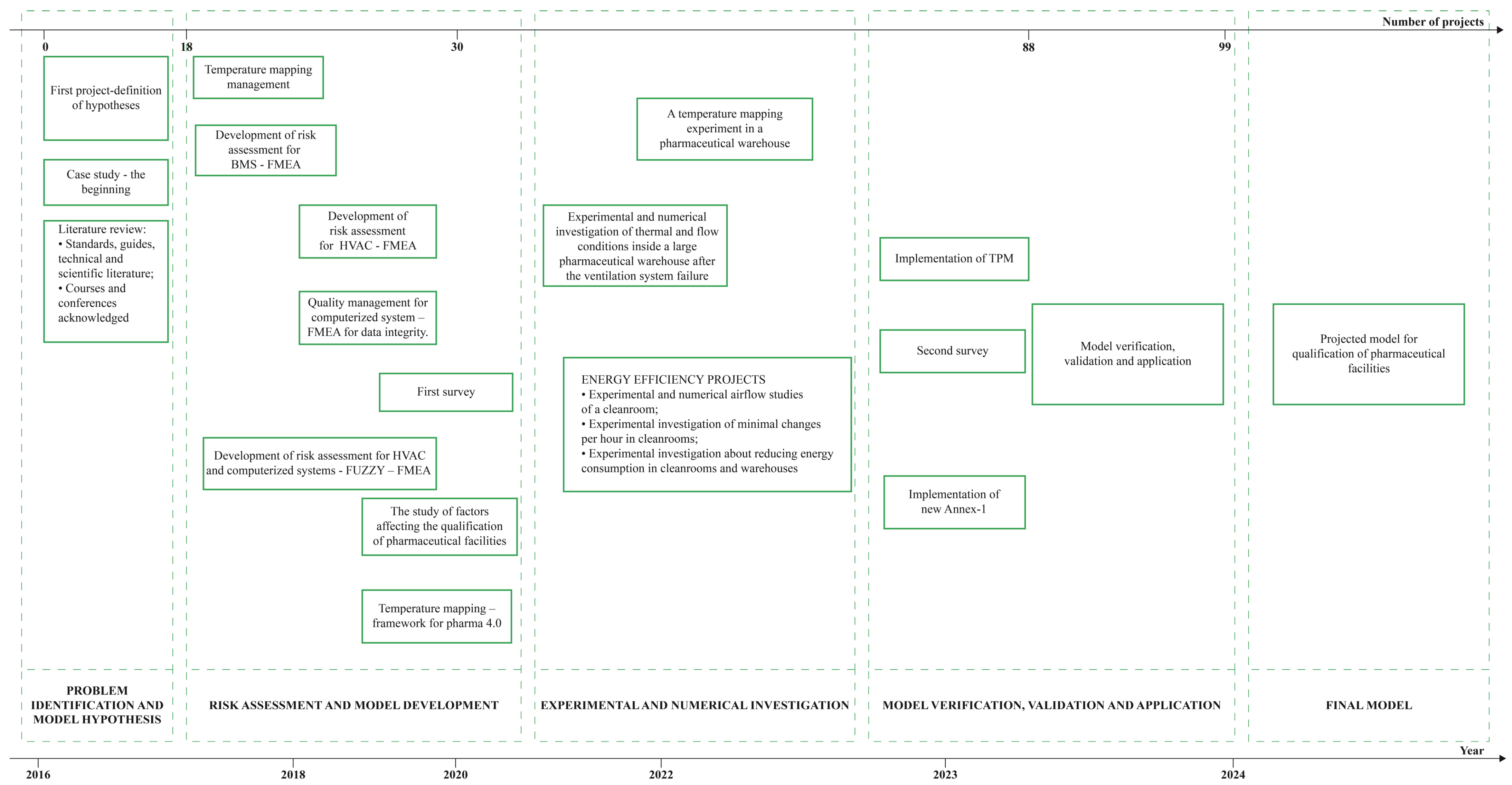 Applsci 14 05525 g006