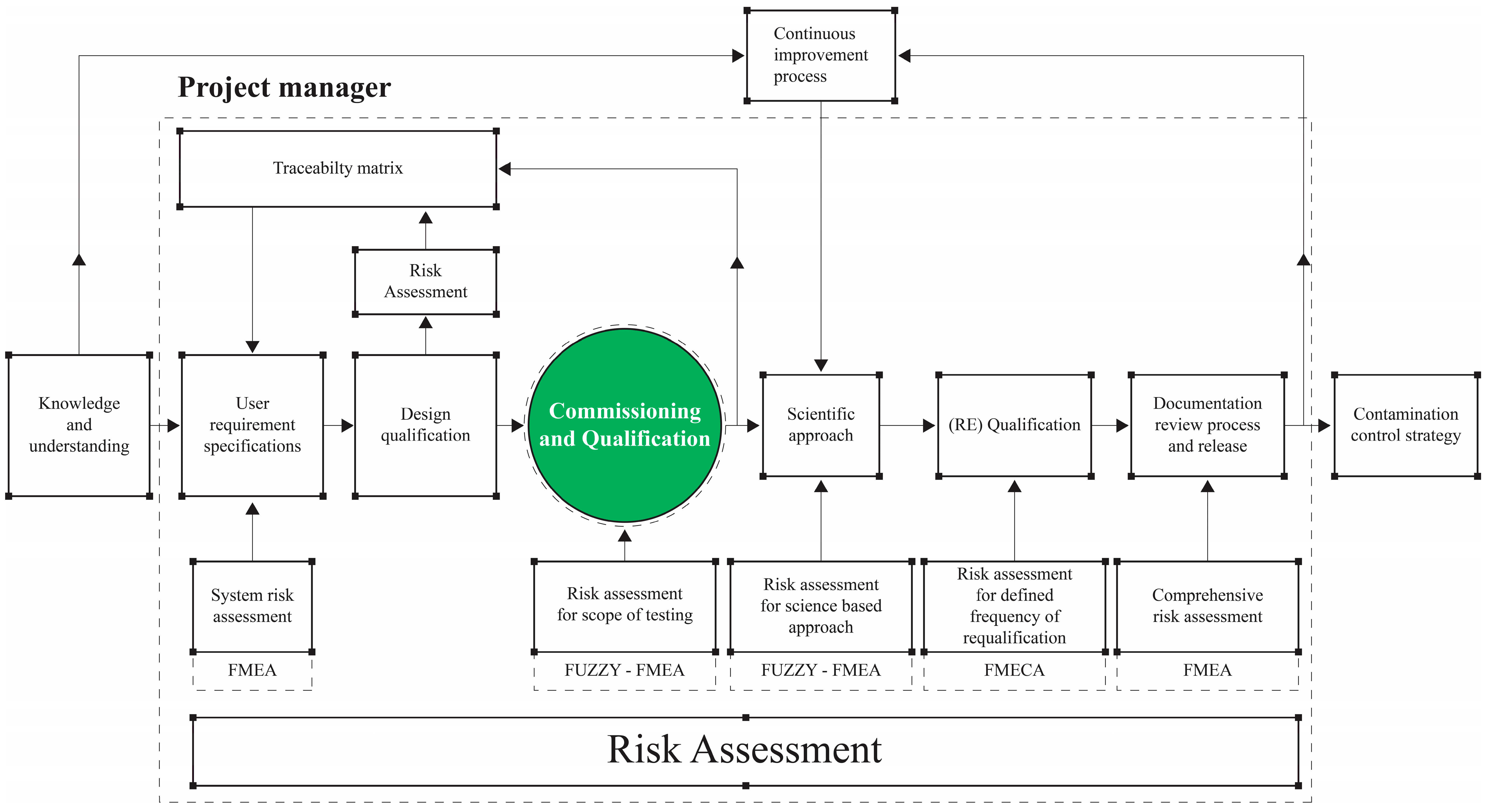 Applsci 14 05525 g007