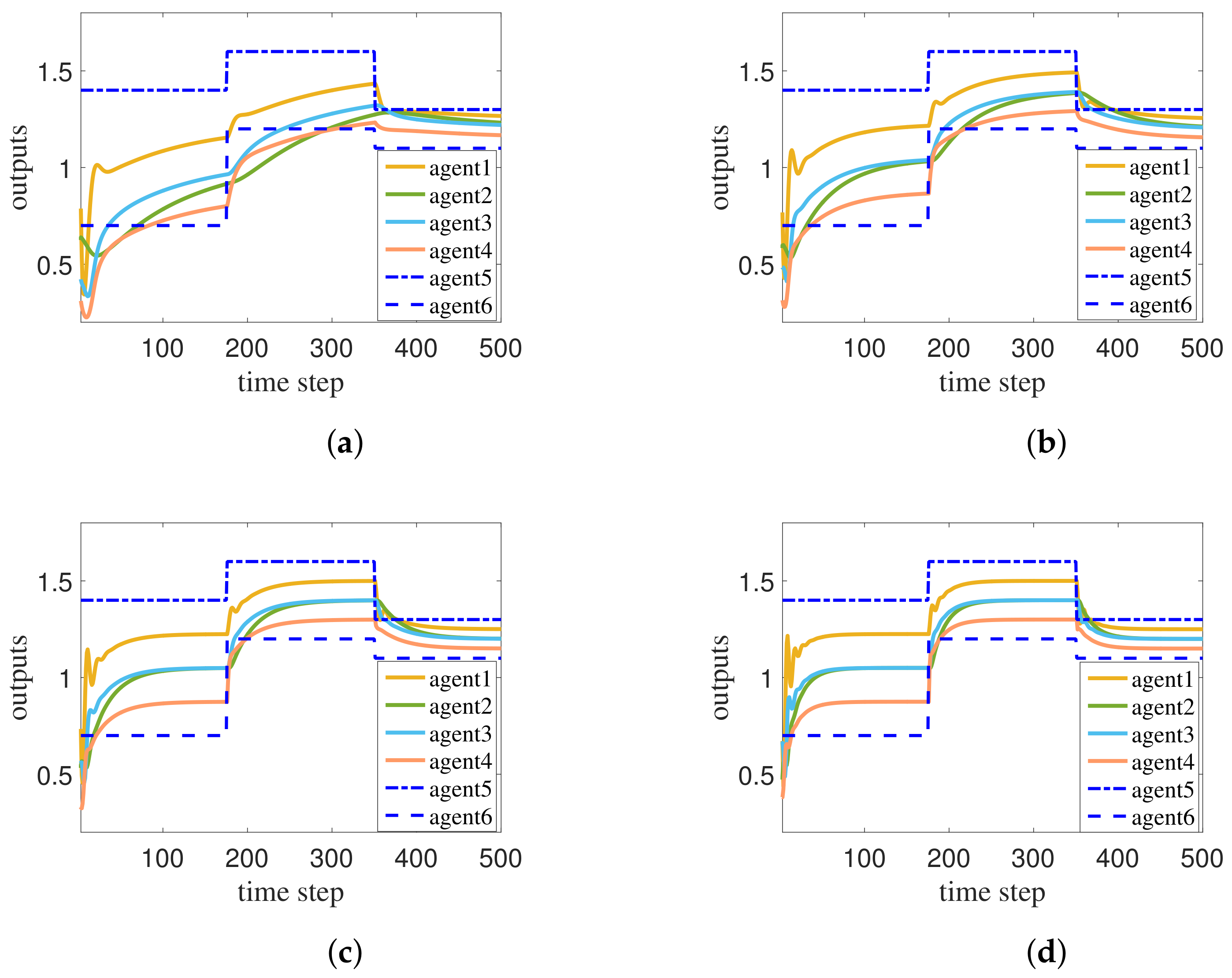 Applsci 14 05527 g002