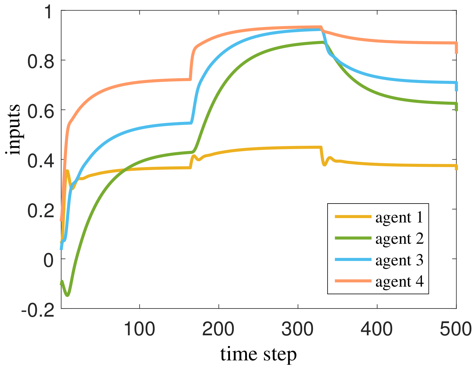 Applsci 14 05527 g003