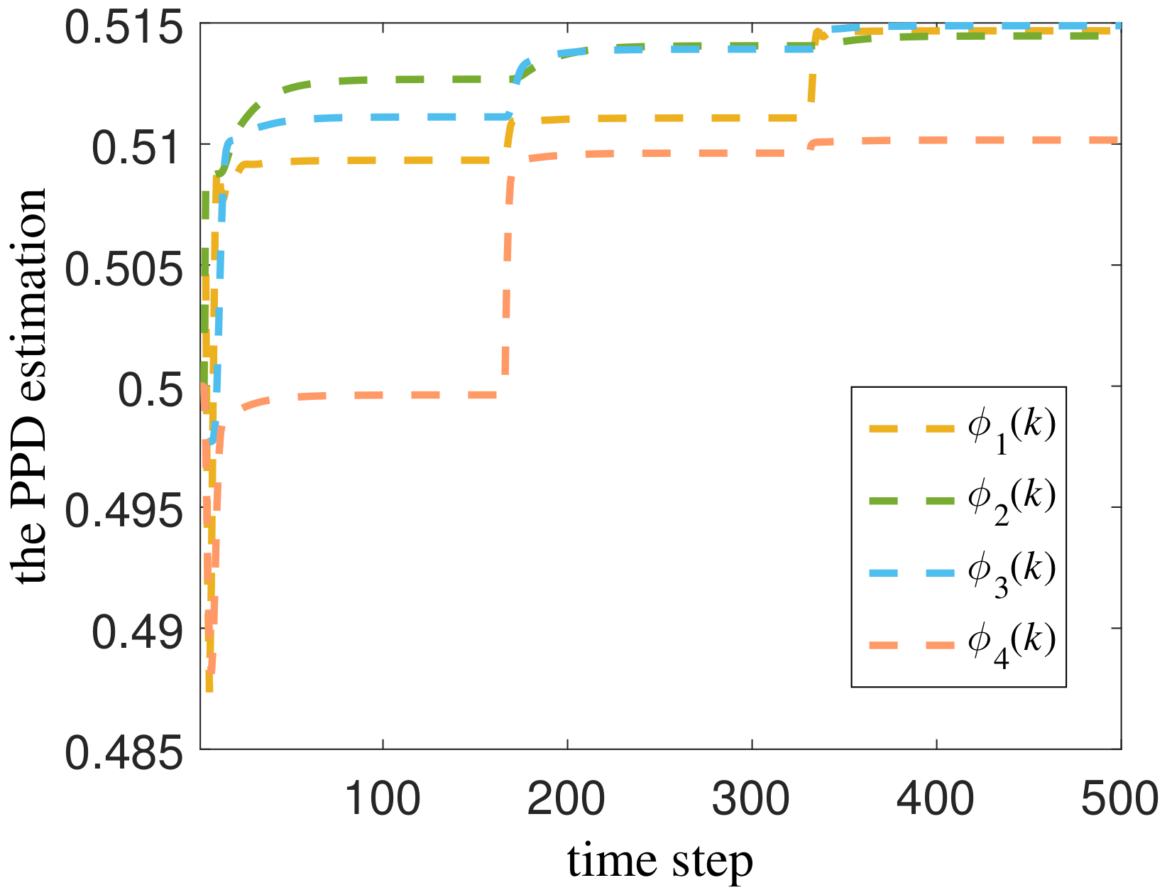 Applsci 14 05527 g004