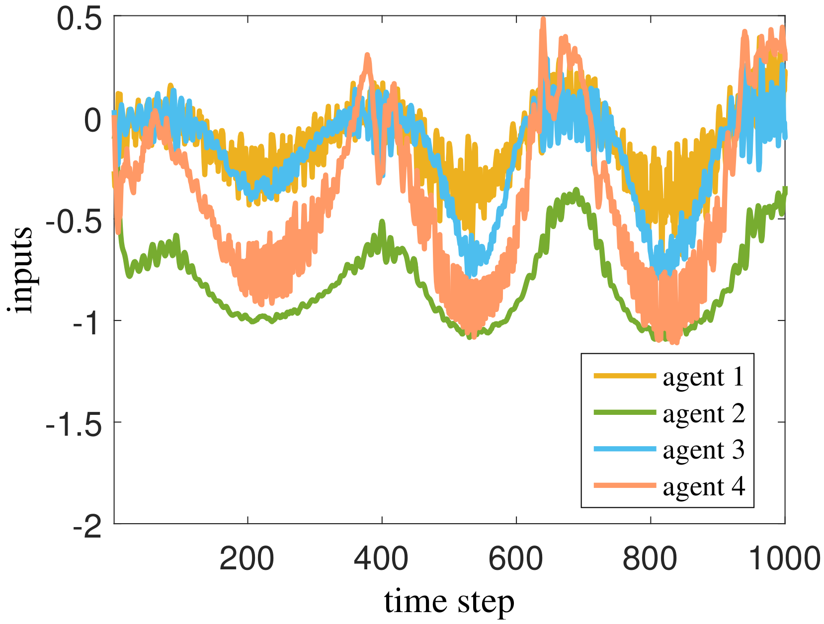 Applsci 14 05527 g008