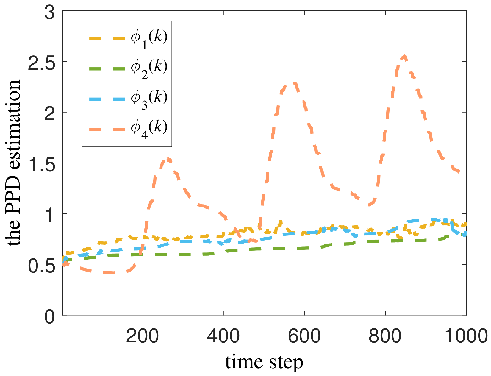 Applsci 14 05527 g009