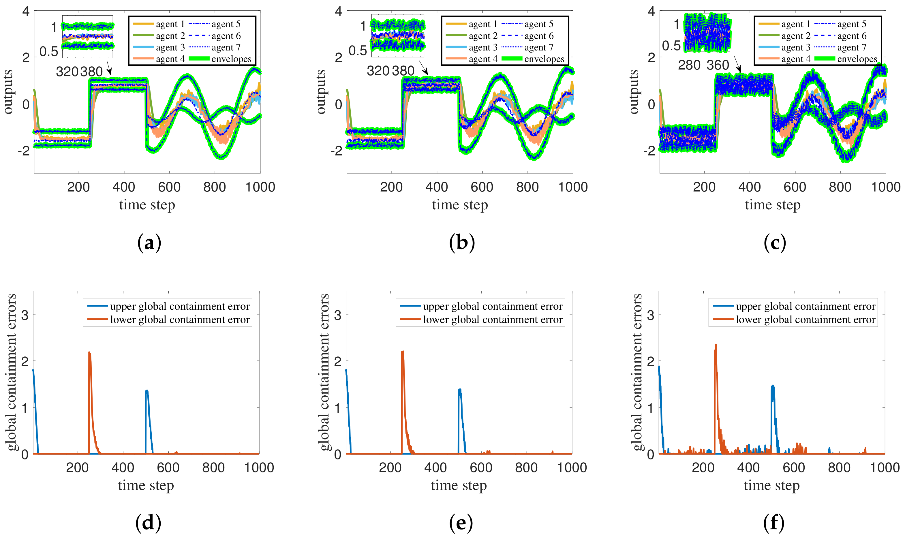 Applsci 14 05527 g010