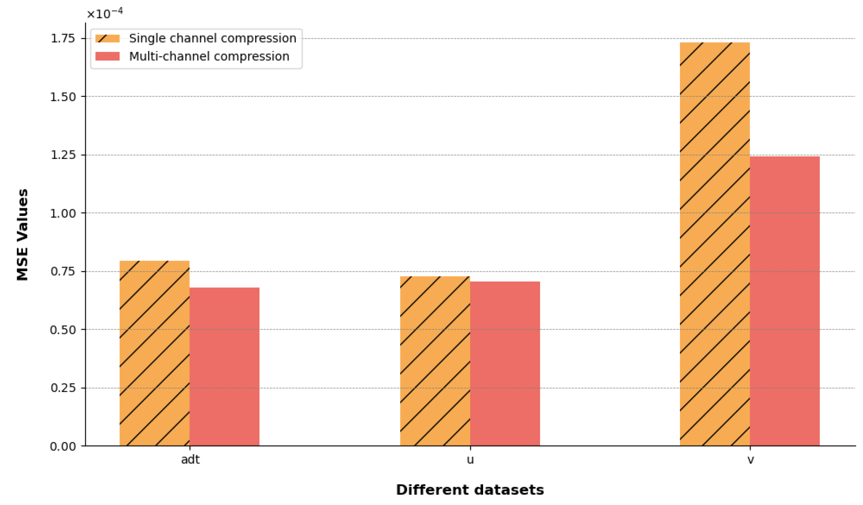 Applsci 14 05528 g006