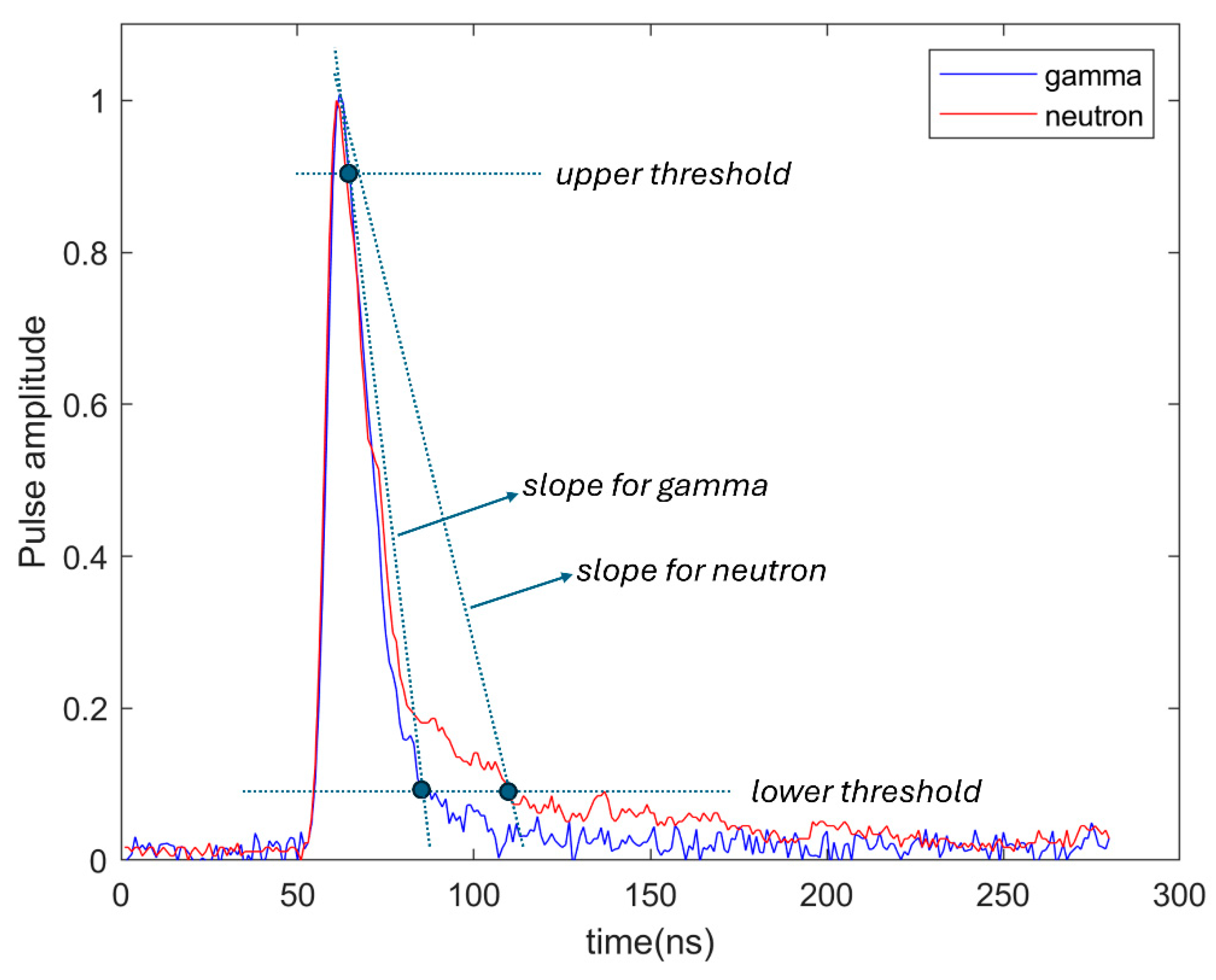 Applsci 14 05532 g002