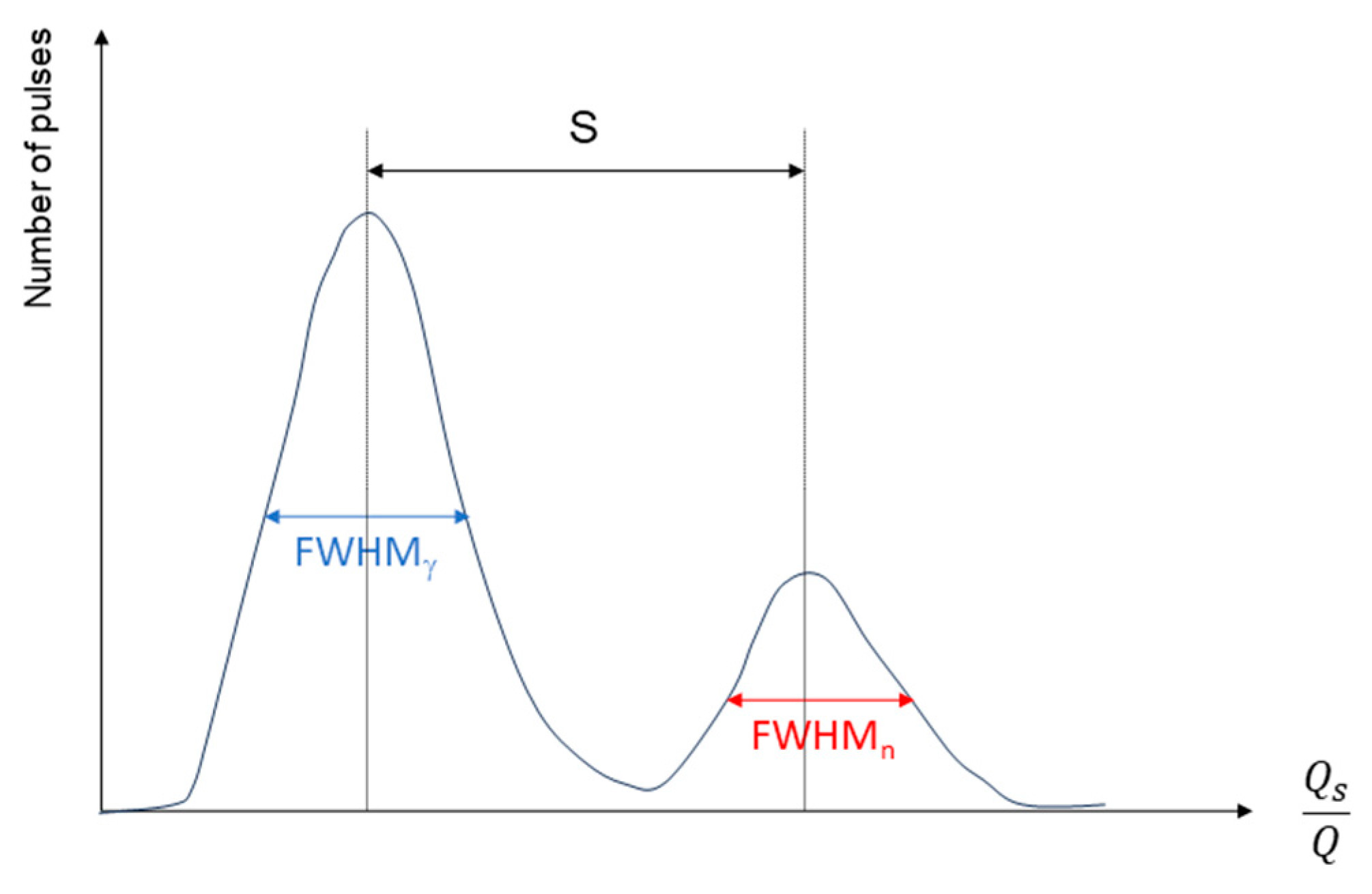 Applsci 14 05532 g003