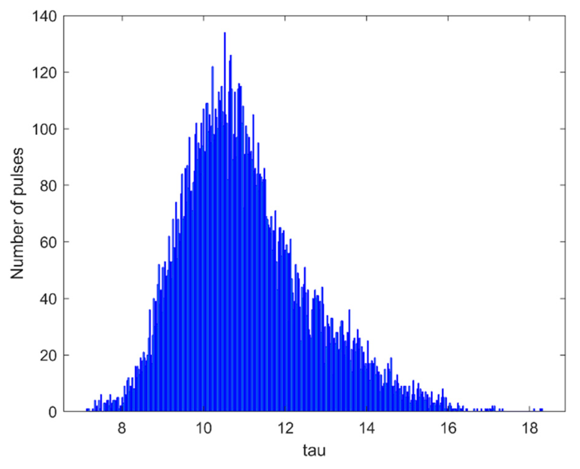 Applsci 14 05532 g004