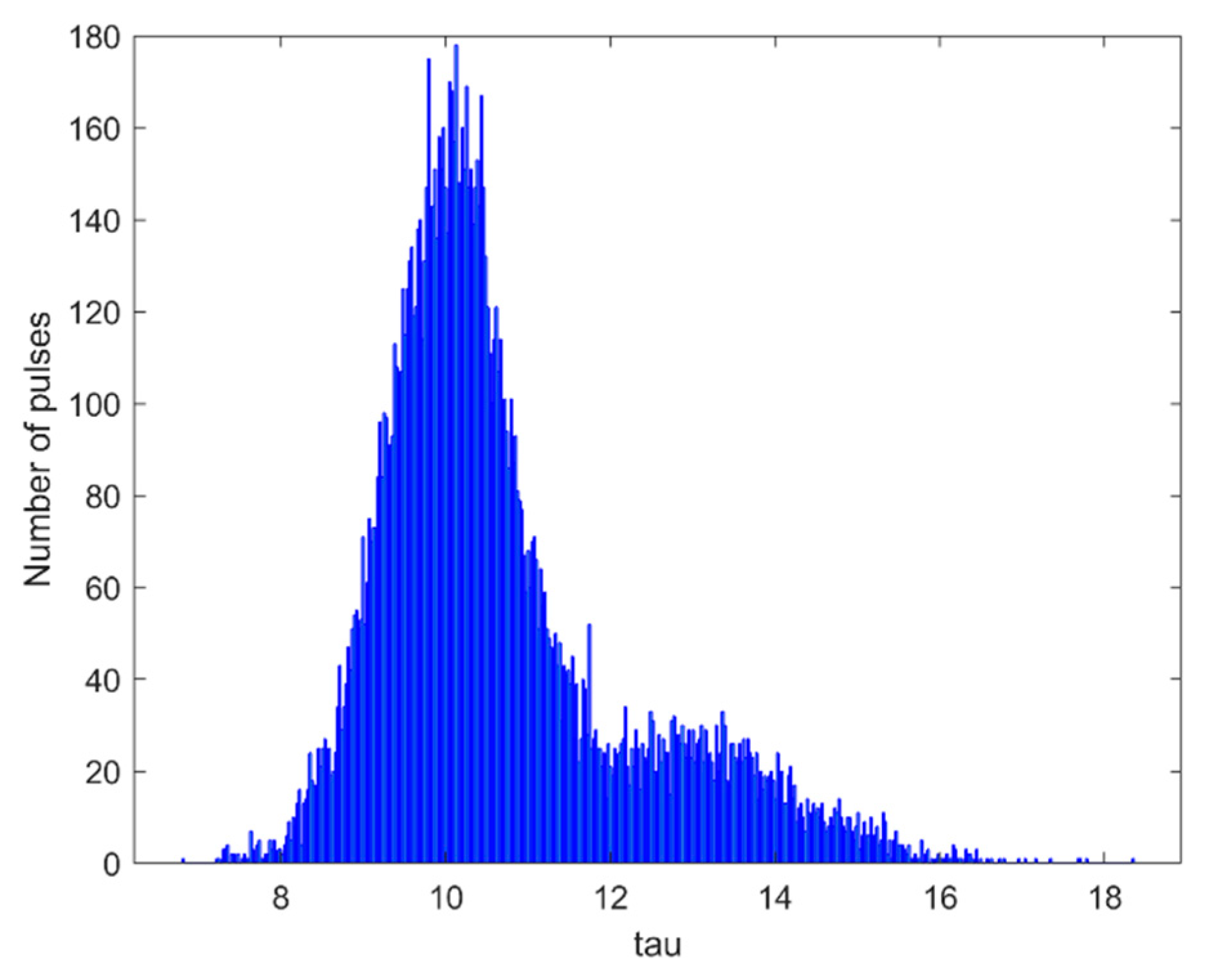 Applsci 14 05532 g005