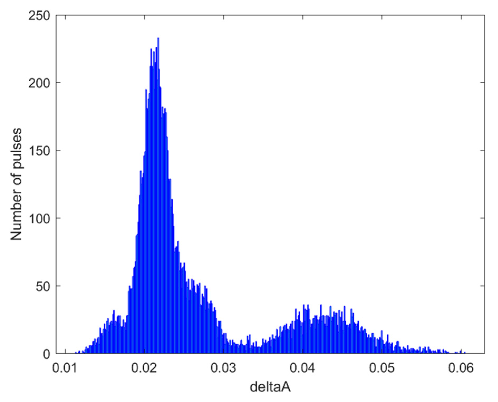 Applsci 14 05532 g006